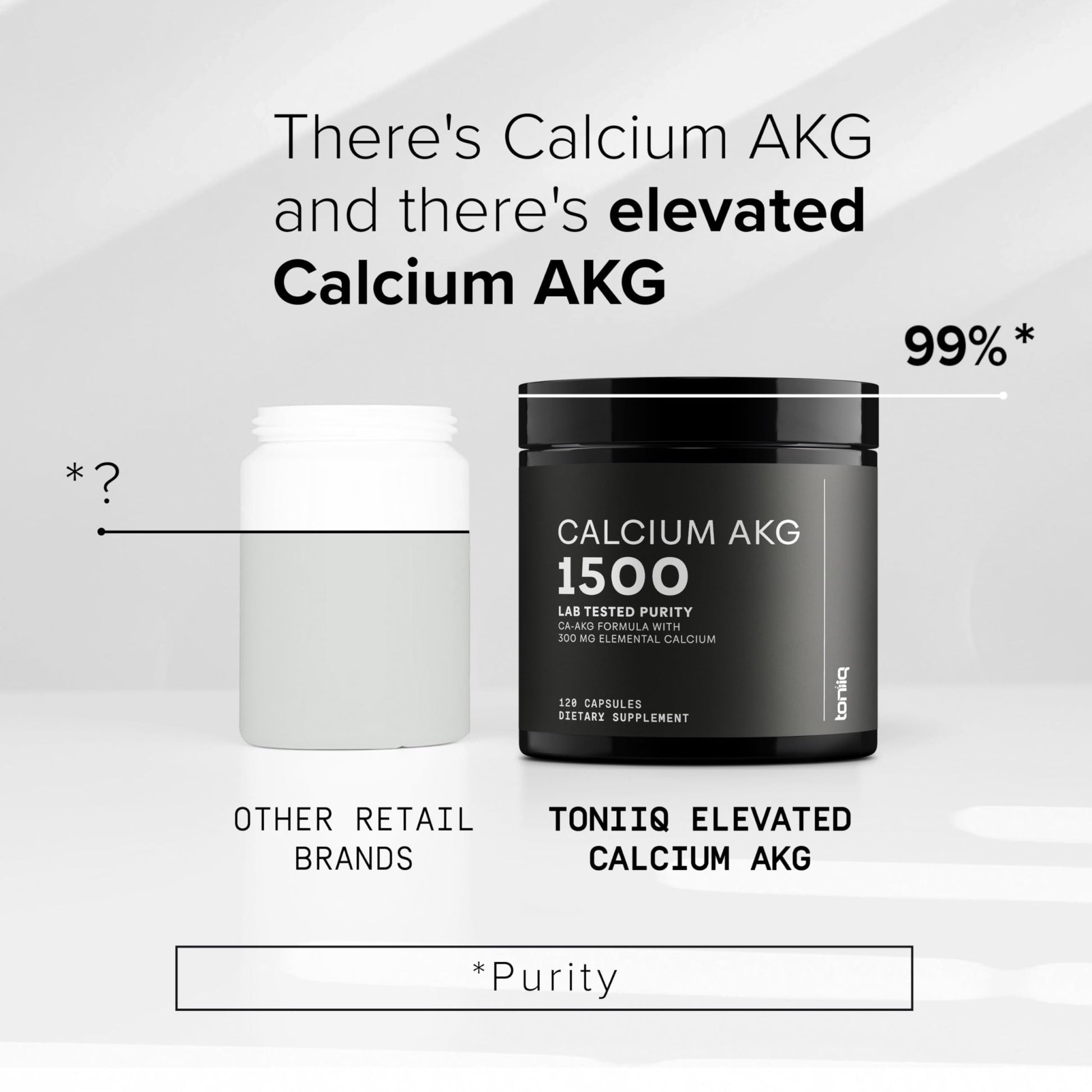 Toniiq 1500mg Ultra High Purity Ca AKG Supplement - 99%+ Highly Purified and Bioavailable Calcium Alpha-Ketoglutarate - Calcium AKG Longevity Supplement - 120 Ca-AKG Vegetarian Capsules - OzHealthStandard