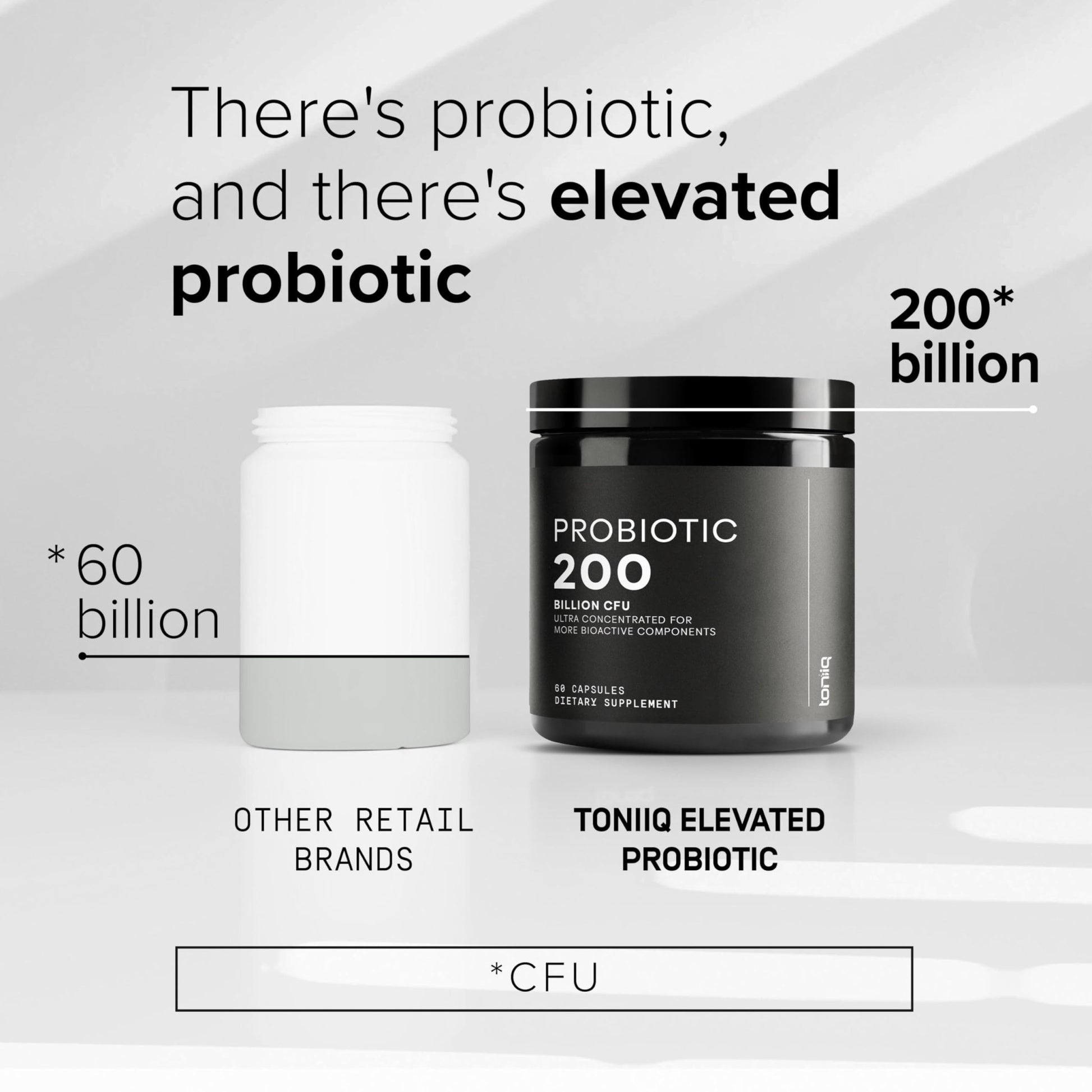 Toniiq 200 Billion CFU Probiotic Supplement 30 Verified Third-Party Tested Strains - Fully Shelf-Stable Probiotics Formula with Prebiotic Blend - Extended Release Capsules - OzHealthStandard