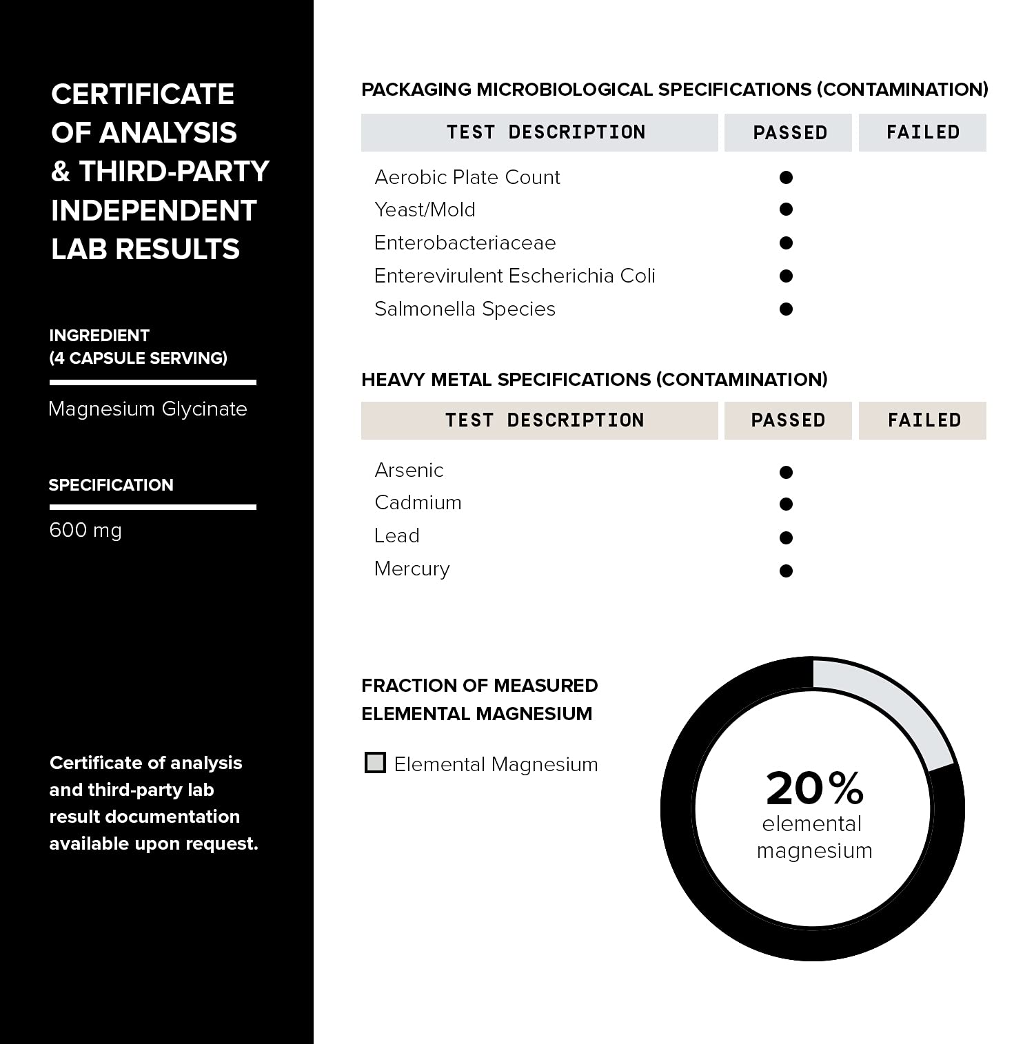 Toniiq 3,000mg Ultra High Strength Magnesium Glycinate - 20% Purified to Contain 600mg of Elemental Magnesium - Chelated and Bioavailable Magnesium - OzHealthStandard