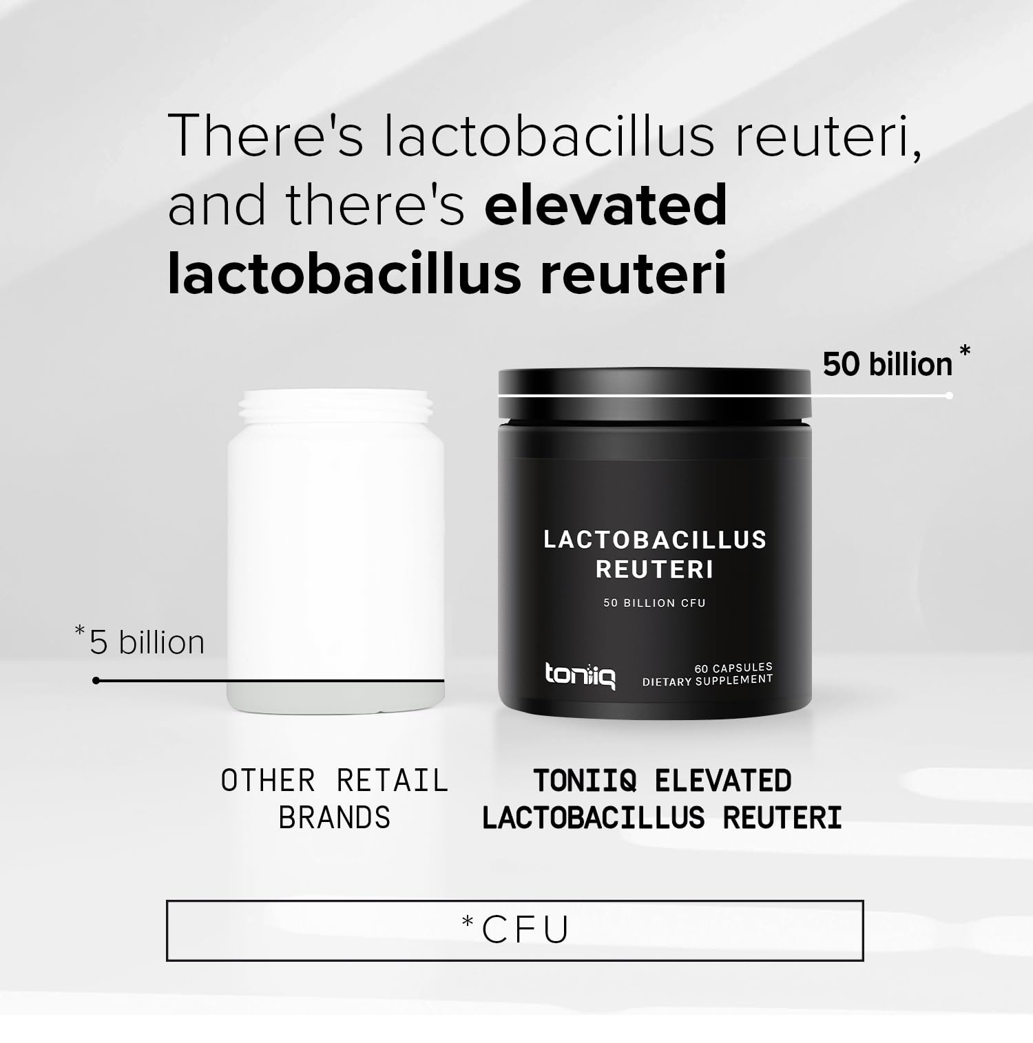 Toniiq 50 Billion CFU Lactobacillus Reuteri Probiotic 50mg per Serving - L Reuteri Probiotics - Highest CFU Count Lactobacillus Reuteri Probiotic - 60 Vegetarian Capsules - 60 Servings - OzHealthStandard