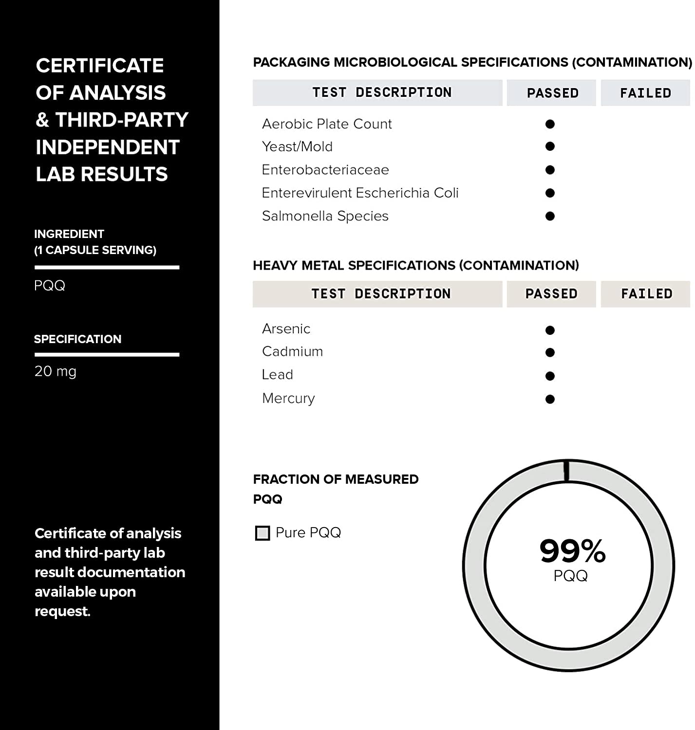 Toniiq 99%+ 20mg Supplement - Ultra High Purity PQQ 20mg Concentrated Formula - PQQ 20 mg 120 Capsules - Pyrroloquinoline Quinone Supplement - 1 Capsule Serving - Vegetarian Capsules - OzHealthStandard