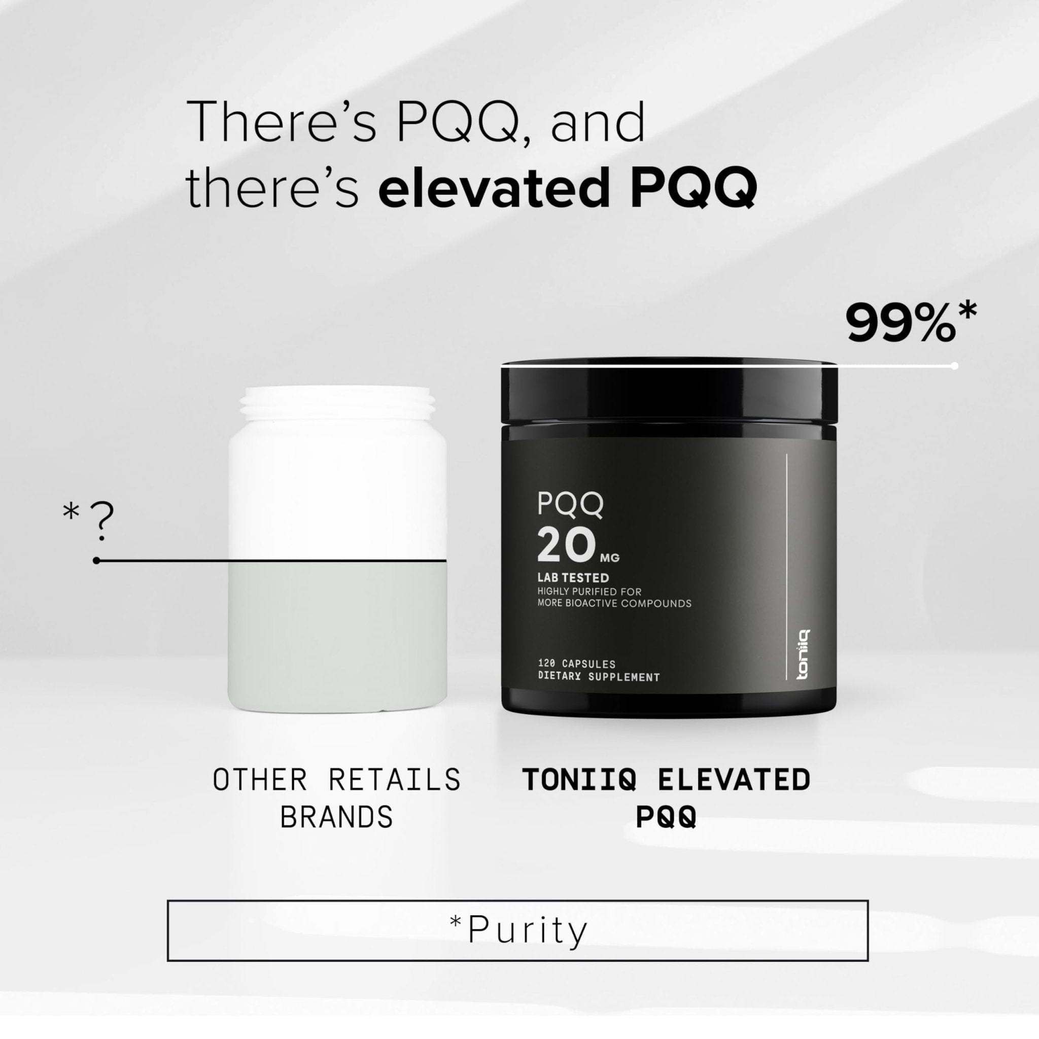 Toniiq 99%+ 20mg Supplement - Ultra High Purity PQQ 20mg Concentrated Formula - PQQ 20 mg 120 Capsules - Pyrroloquinoline Quinone Supplement - 1 Capsule Serving - Vegetarian Capsules - OzHealthStandard