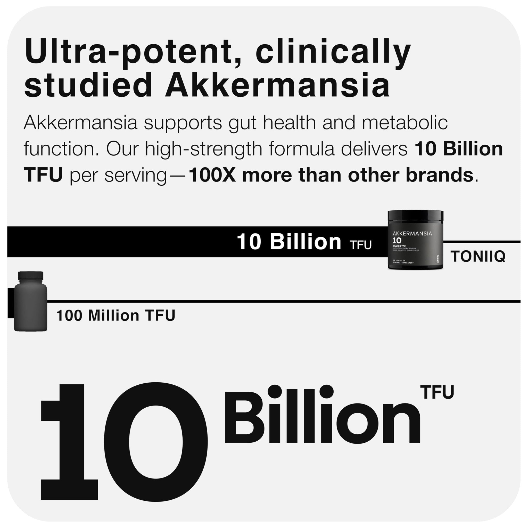 Toniiq Akkermansia Probiotic – 10 Billion TFU – Supports Gut Health & GLP-1 Activity - OzHealthStandard