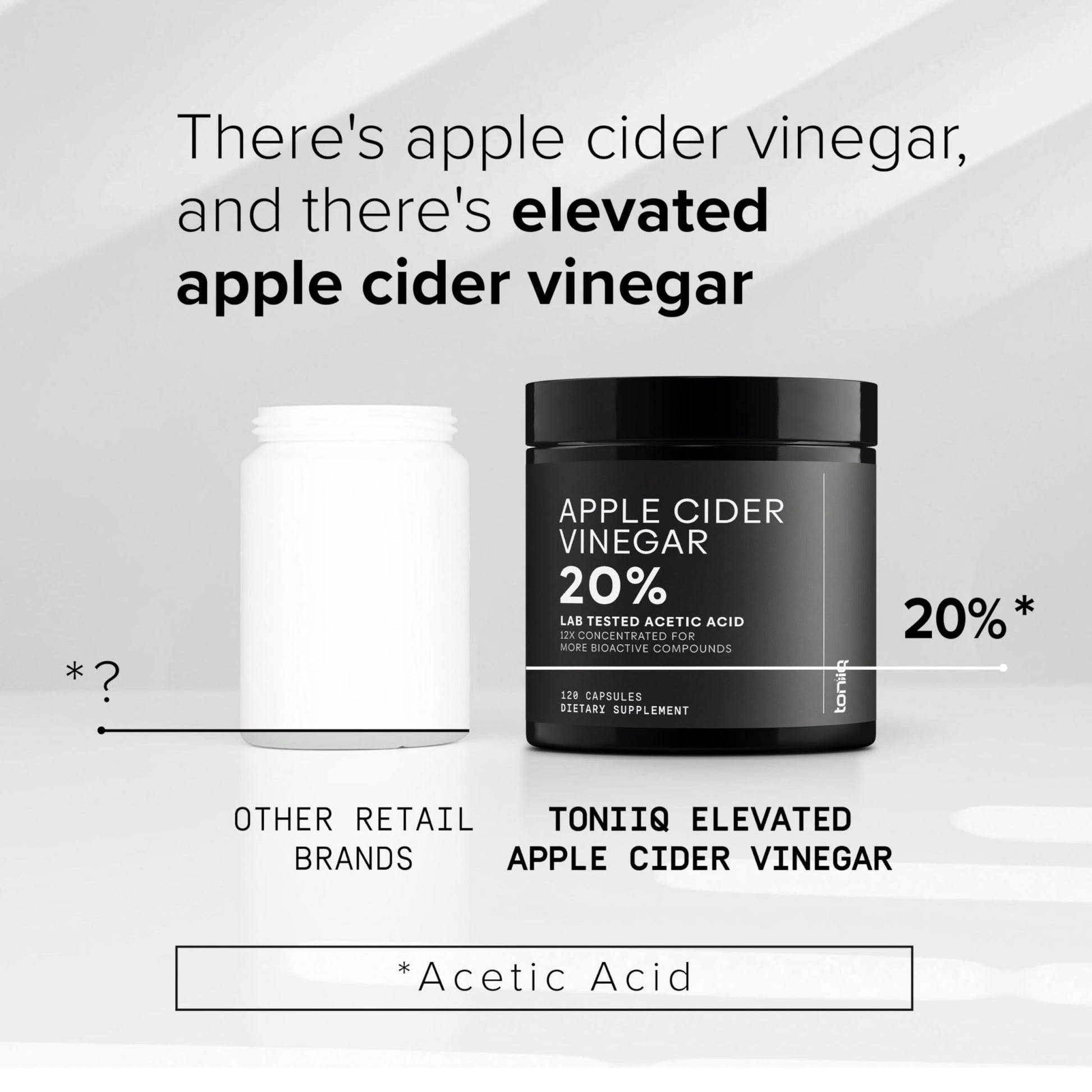 Toniiq Apple Cider Vinegar Capsules - Ultra High Potency 2,010mg Formula with 20% Acetic Acid & Cayenne Pepper - Made with The Mother - Third-Party Lab Tested - 120 Capsules - OzHealthStandard