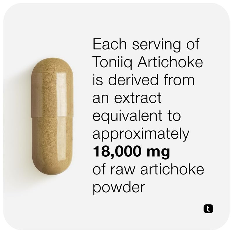 Toniiq Artichoke Extract 15:1 – with 5% Cynarin (60 mg) – 120 Vegan Capsules – Liver & Digestive Support - Lab Tested - Non-GMO - OzHealthStandard