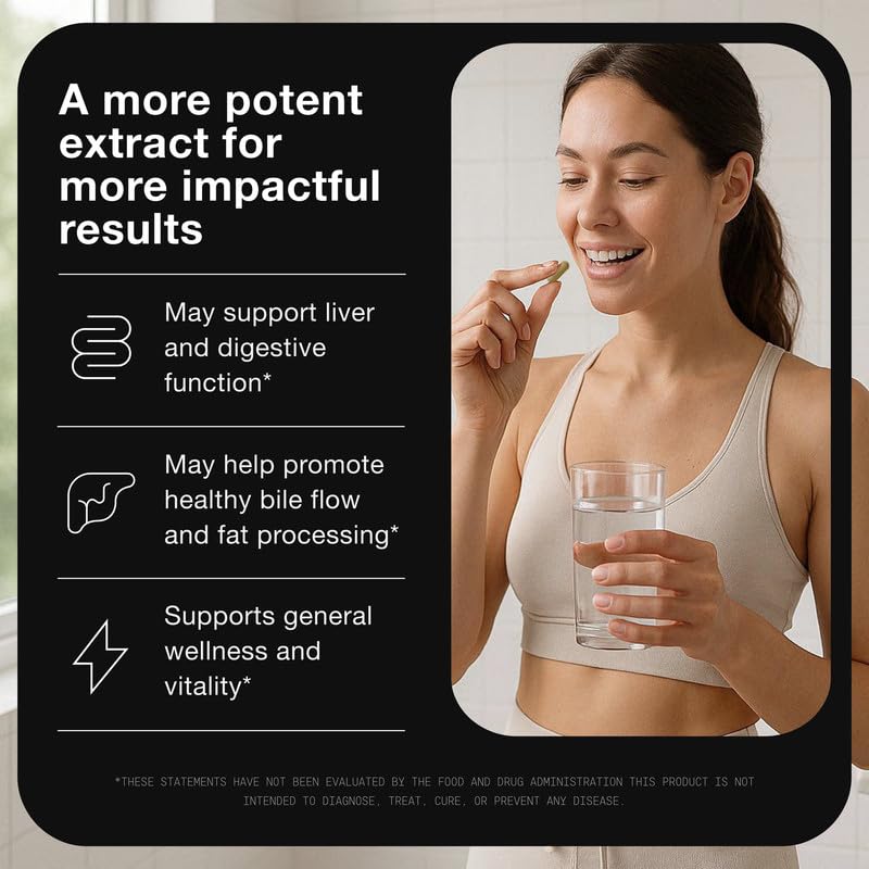 Toniiq Artichoke Extract 15:1 – with 5% Cynarin (60 mg) – 120 Vegan Capsules – Liver & Digestive Support - Lab Tested - Non-GMO - OzHealthStandard