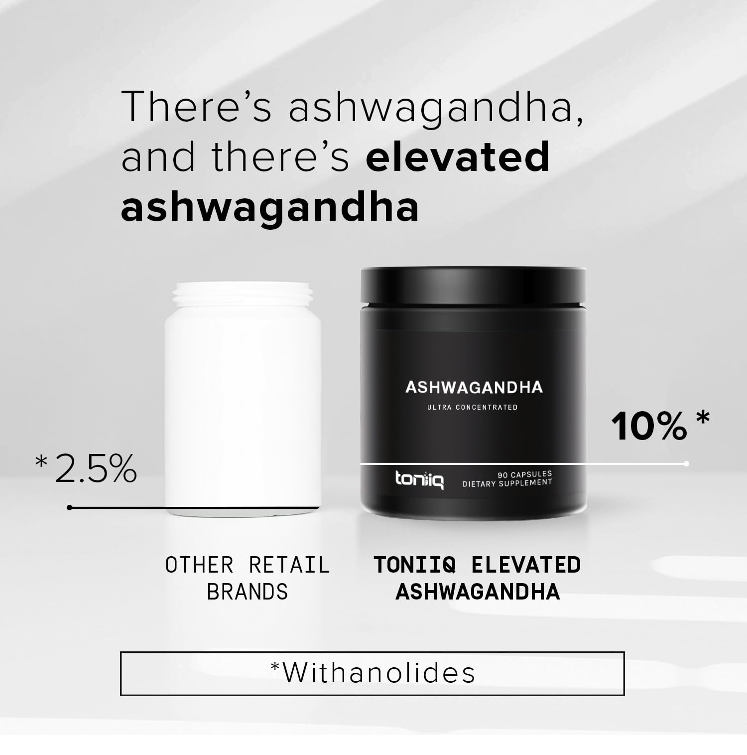 Toniiq Ashwagandha - Ultra High Potency 20:1 Extract with 10% Withanolides - Wild Harvested in India - Highly Concentrated - Third-Party Lab Tested - 90 Capsules - OzHealthStandard