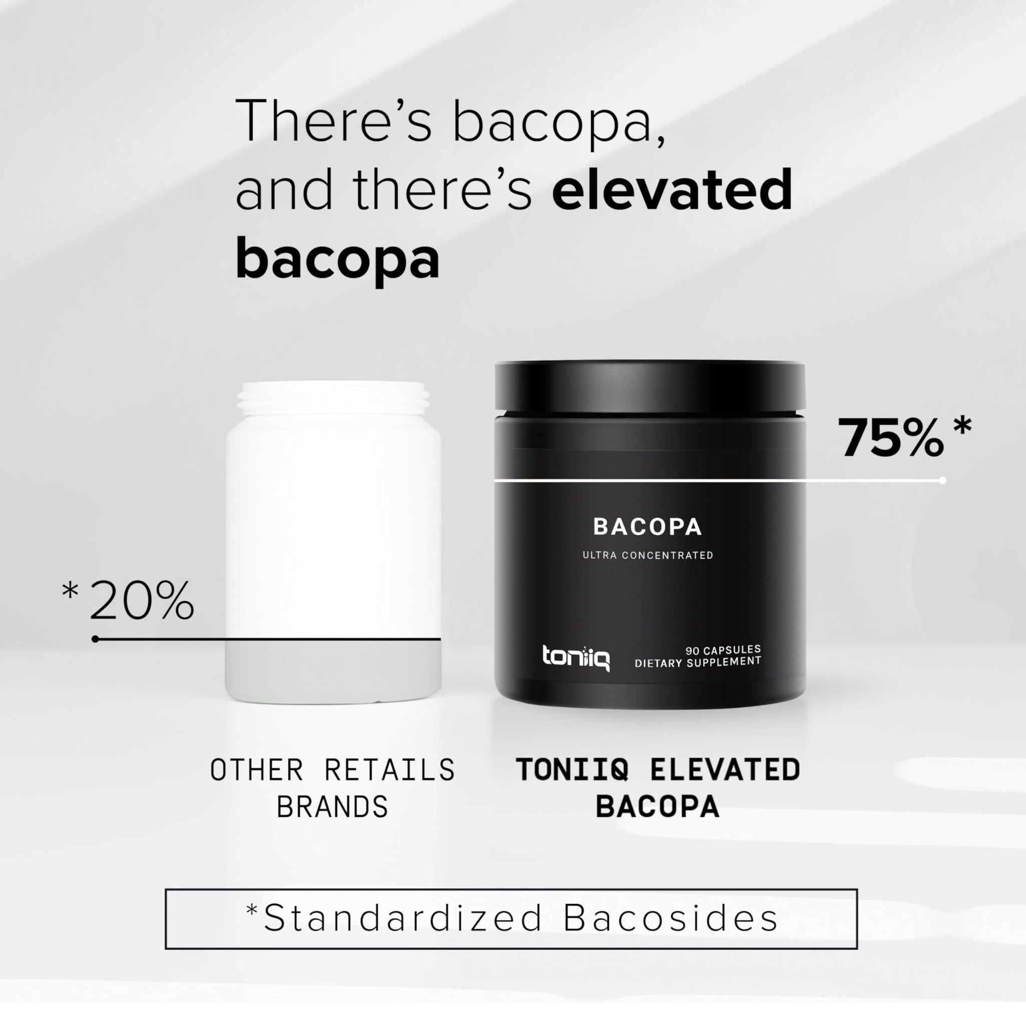 Toniiq Bacopa - Ultra High Potency 45:1 Extract with 75% Bacosides - Highly Concentrated - Third-Party Lab Tested - 90 Capsules - OzHealthStandard