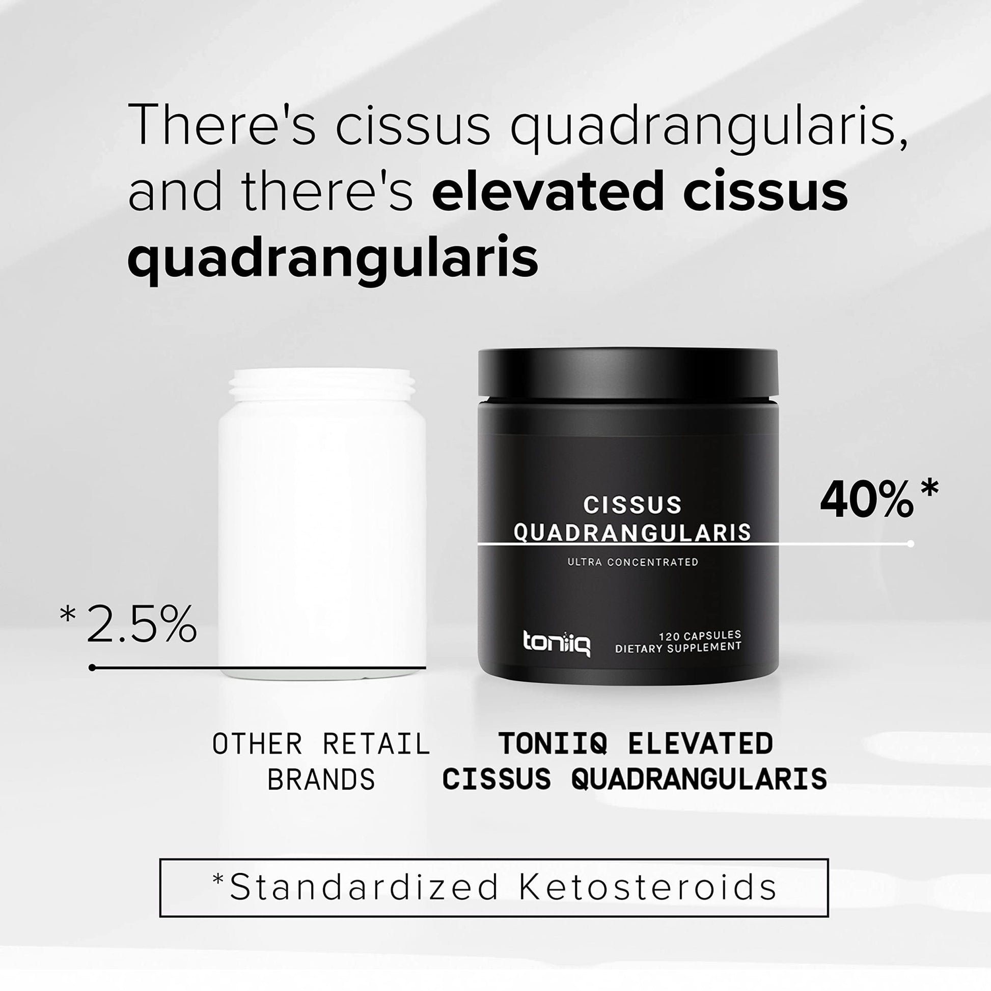 Toniiq Cissus Quadrangularis Capsules - Min. 40% Ketosteroids - Ultra High Strength Tendon and Joint Support Supplement - 1200mg Concentrated Cissus Extract - Wild Harvested in India - 120 Caps - OzHealthStandard