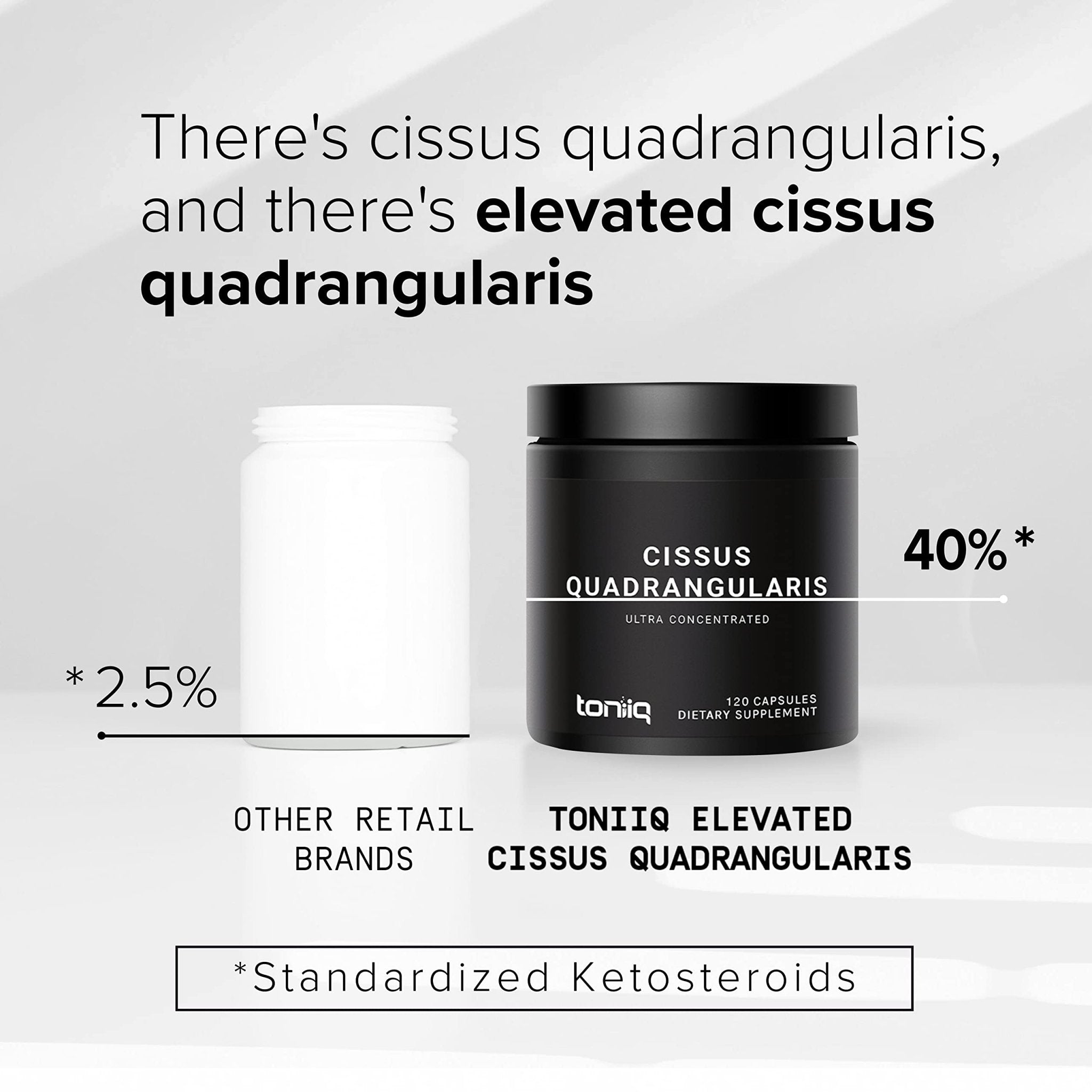 Toniiq Cissus Quadrangularis Capsules - Min. 40% Ketosteroids - Ultra High Strength Tendon and Joint Support Supplement - 1200mg Concentrated Cissus Extract - Wild Harvested in India - 120 Caps - OzHealthStandard