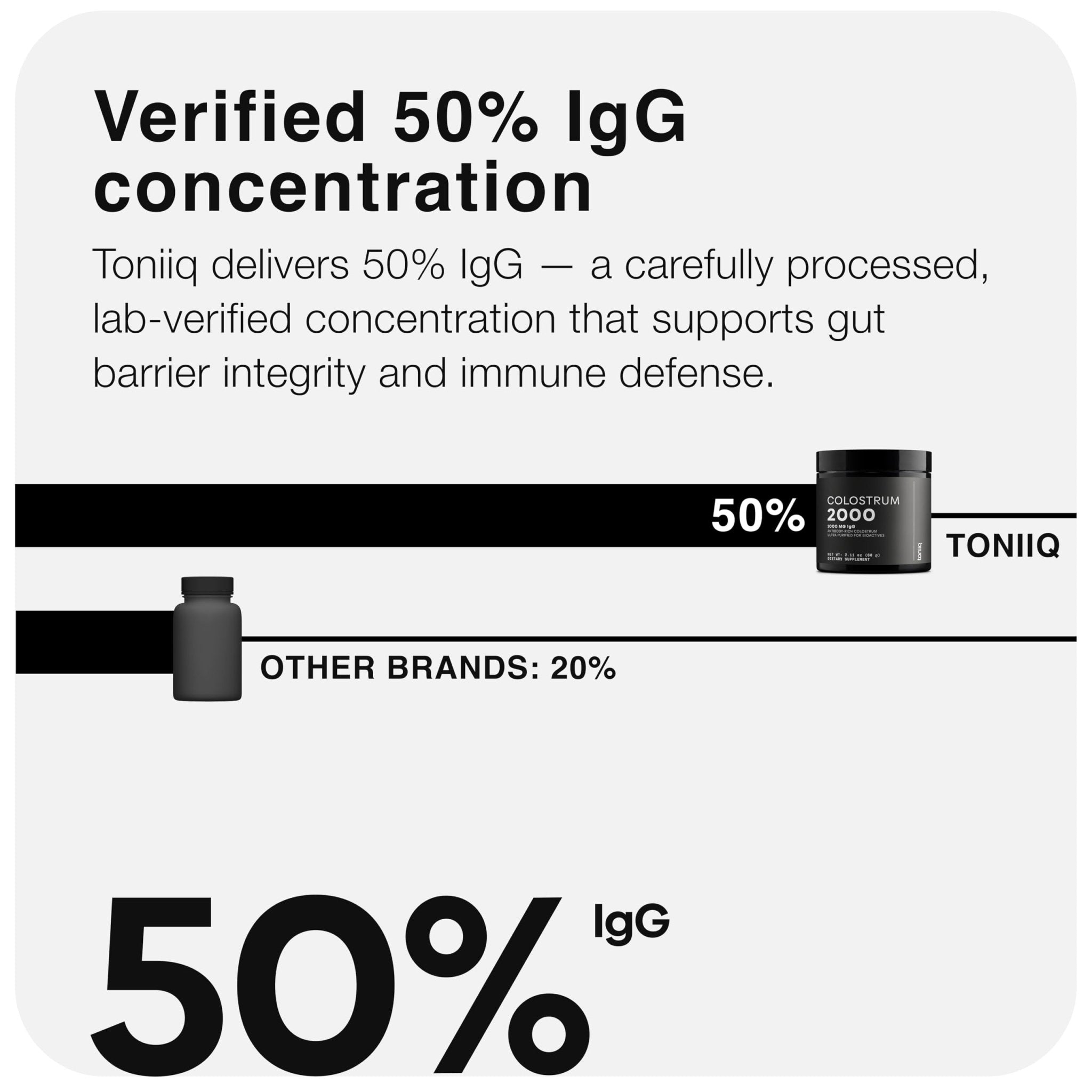 Toniiq Colostrum Powder – Ultra High Potency 50% IgG Concentrate – Farm-to-Jar Traceable French Colostrum – Microfiltered for Purity – Third-Party Lab Verified – 30 Servings - OzHealthStandard