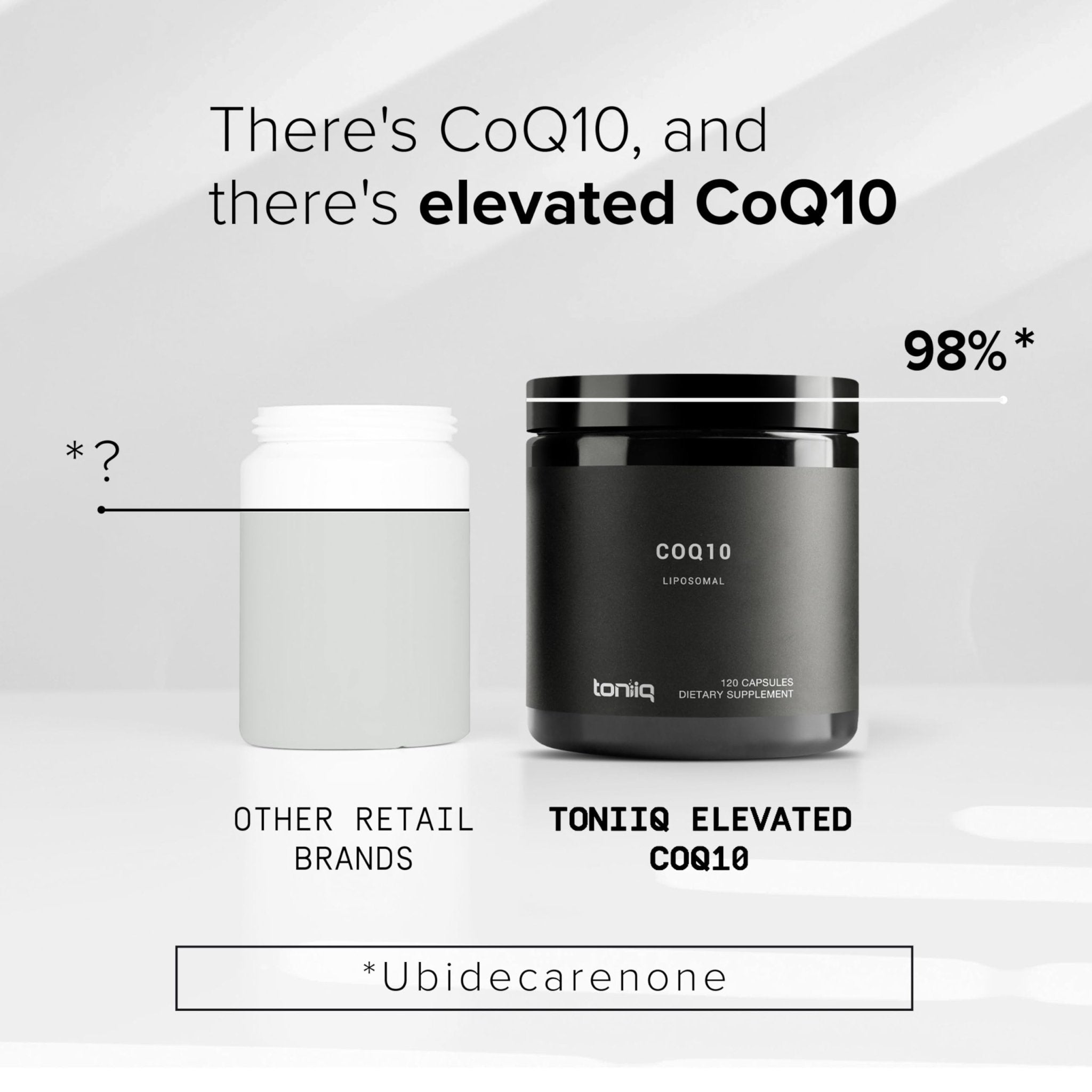 Toniiq CoQ10 400mg Extra Strength - Ultra High Purity - Liposomal for Superior Absorption - 98% Purified - Third-Party Tested, 120 Veggie Capsules - OzHealthStandard
