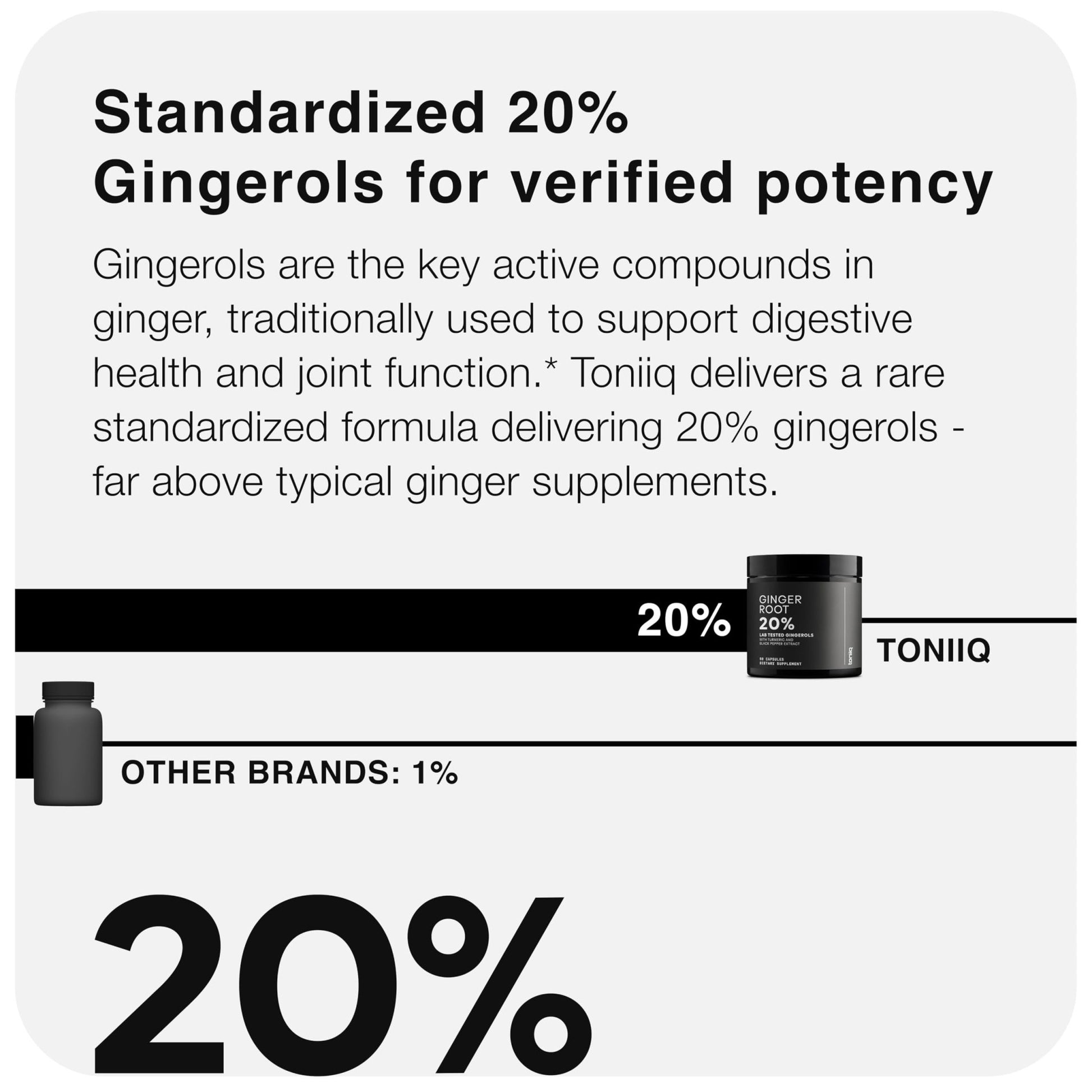 Toniiq Ginger Root Capsules – Ultra High Potency 25:1 Extract with 20% Gingerols – with Curcumin & Black Pepper for Synergy – Lab Tested – 60 Capsules - OzHealthStandard