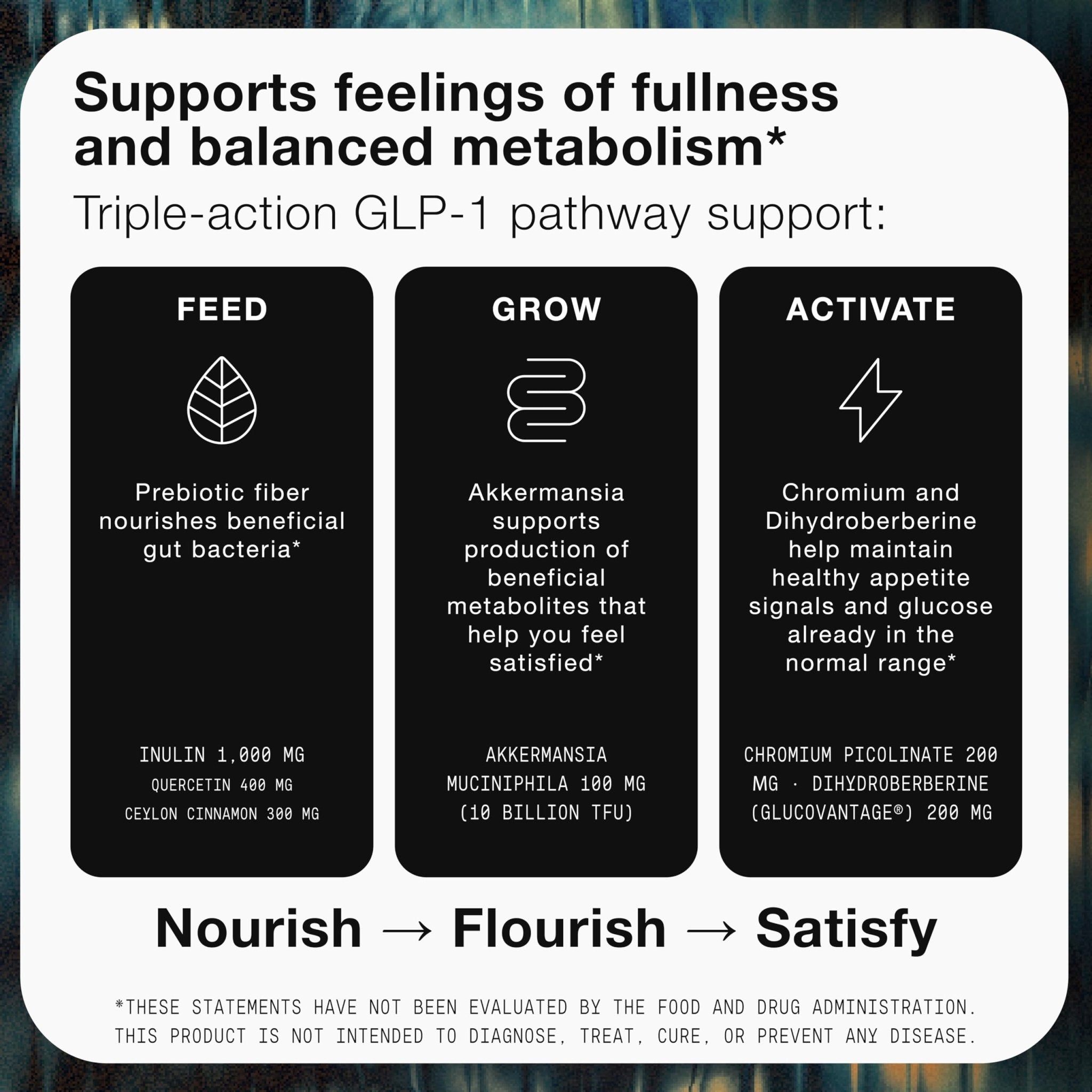 Toniiq GLP-1 Support — with Clinically Studied, Patented GlucoVantage® Dihydroberberine and Akkermansia — Appetite and Fullness Support — 120 Capsules (60-Day Supply) - OzHealthStandard