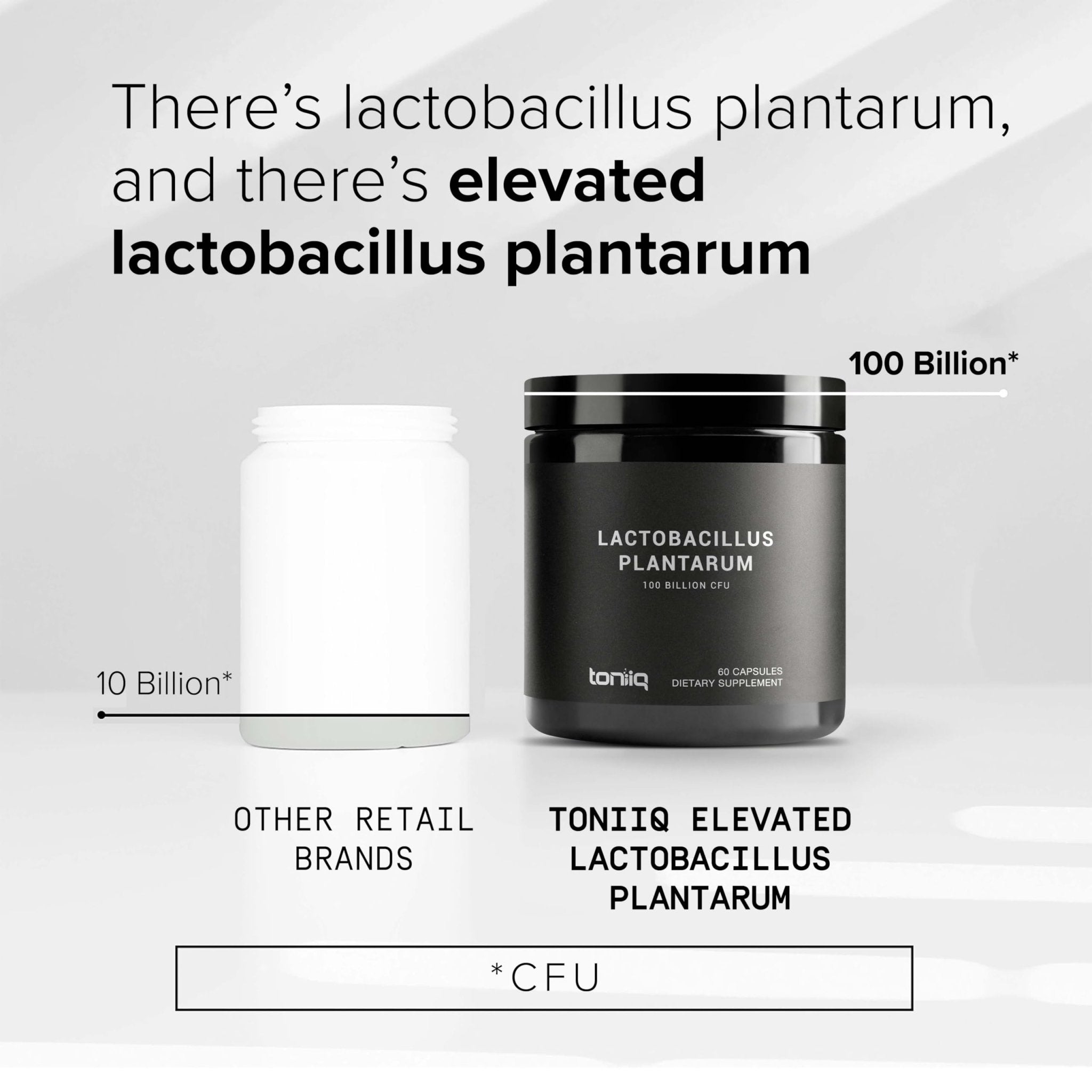 Toniiq Lactobacillus Plantarum – 100 Billion CFU High-Strength Single-Strain Probiotic with FOS – Delayed-Release Veggie Capsules – Third-Party Tested Potency – 60 Capsules - OzHealthStandard
