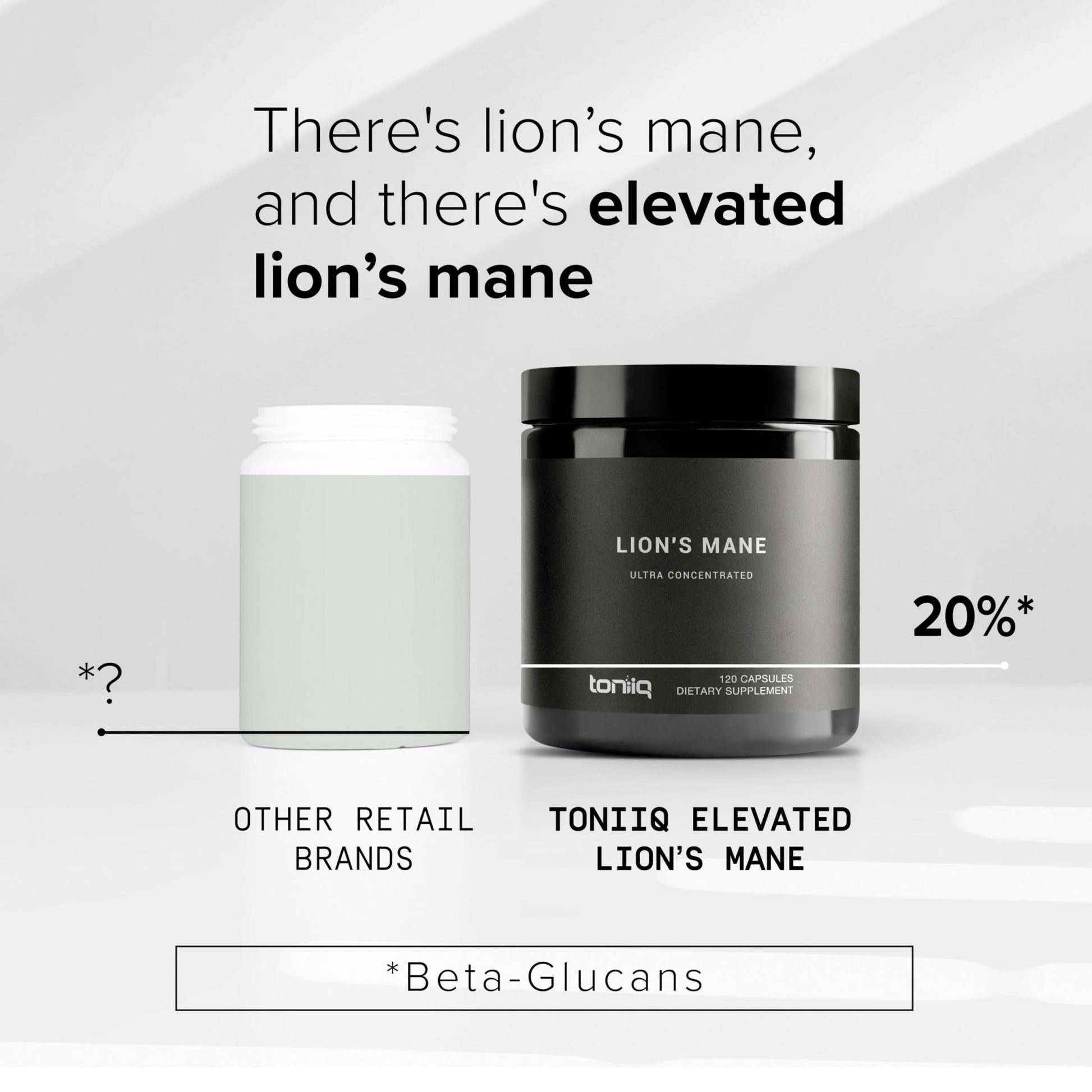 Toniiq Lion’s Mane - Ultra High Potency 10:1 Extract with 30% Polysaccharides - Highly Concentrated & Bioactive - Third-Party Lab Tested - 120 Capsules - OzHealthStandard