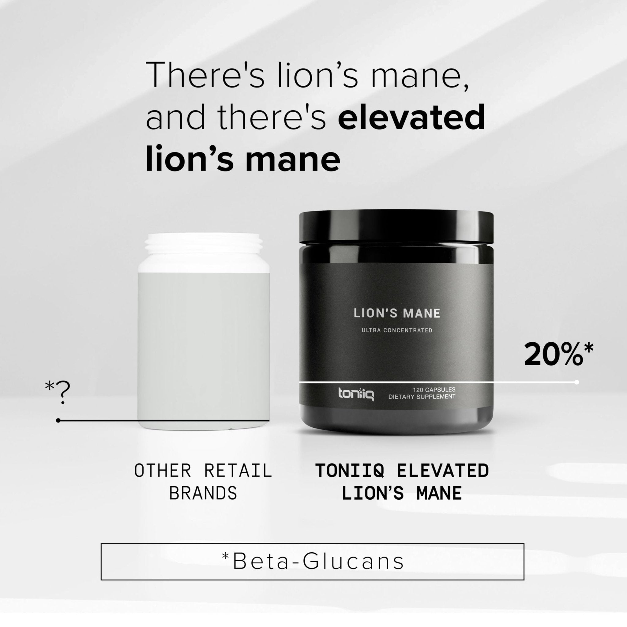 Toniiq Lion’s Mane - Ultra High Potency 10:1 Extract with 30% Polysaccharides - Highly Concentrated & Bioactive - Third-Party Lab Tested - 120 Capsules - OzHealthStandard