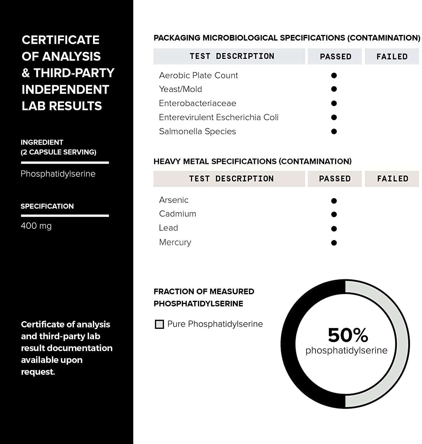Toniiq Phosphatidylserine - 400mg Formula - World’s First 50% Purity - Highest Purity in the US - Soy Free Phosphatidylserine Supplement - OzHealthStandard