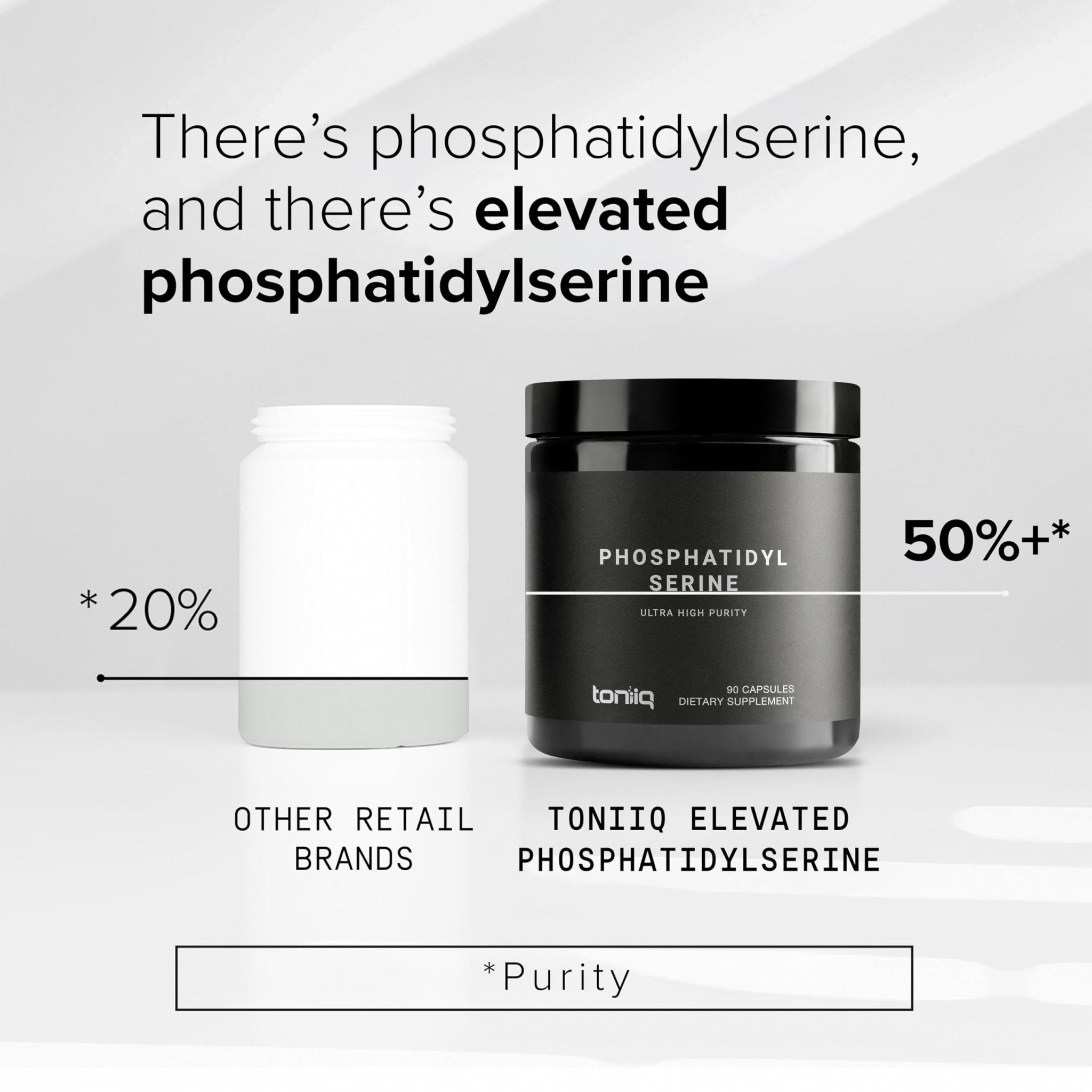 Toniiq Phosphatidylserine - 400mg Formula - World’s First 50% Purity - Highest Purity in the US - Soy Free Phosphatidylserine Supplement - OzHealthStandard