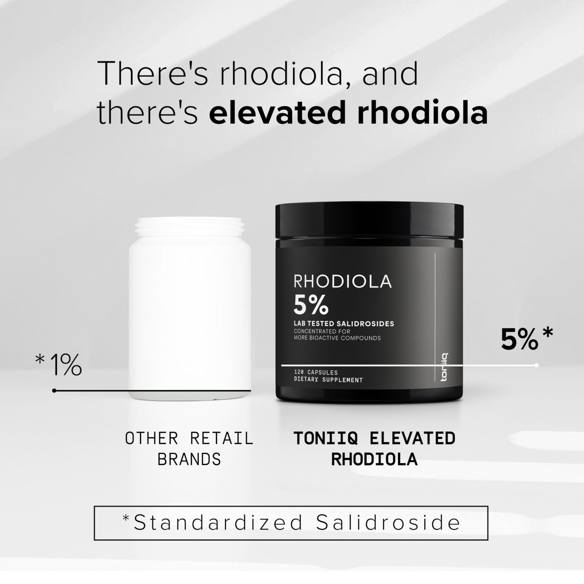 Toniiq Triple-Strength 600mg Rhodiola Rosea - 120 Capsules - 5% Salidroside Concentrated Extract - Highly Purified and Bioavailable - OzHealthStandard