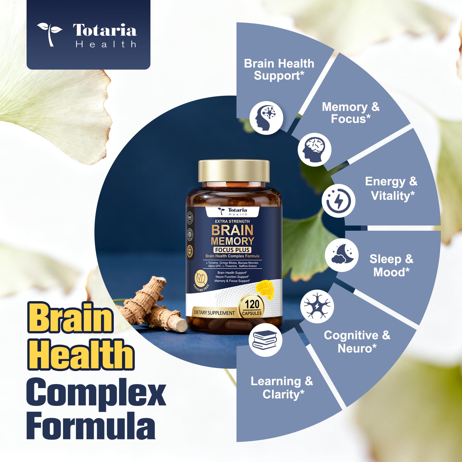 Totara Brain Supplements for Memory and Focus丨Non-Caffeinated Energy with L-Tyrosine, Alpha GPC, Ginkgo Biloba, Bacopa Monnieri, Saffron – Gluten Free, Non-GMO for Neuro & Brain Health (120 Counts) - OzHealthStandard