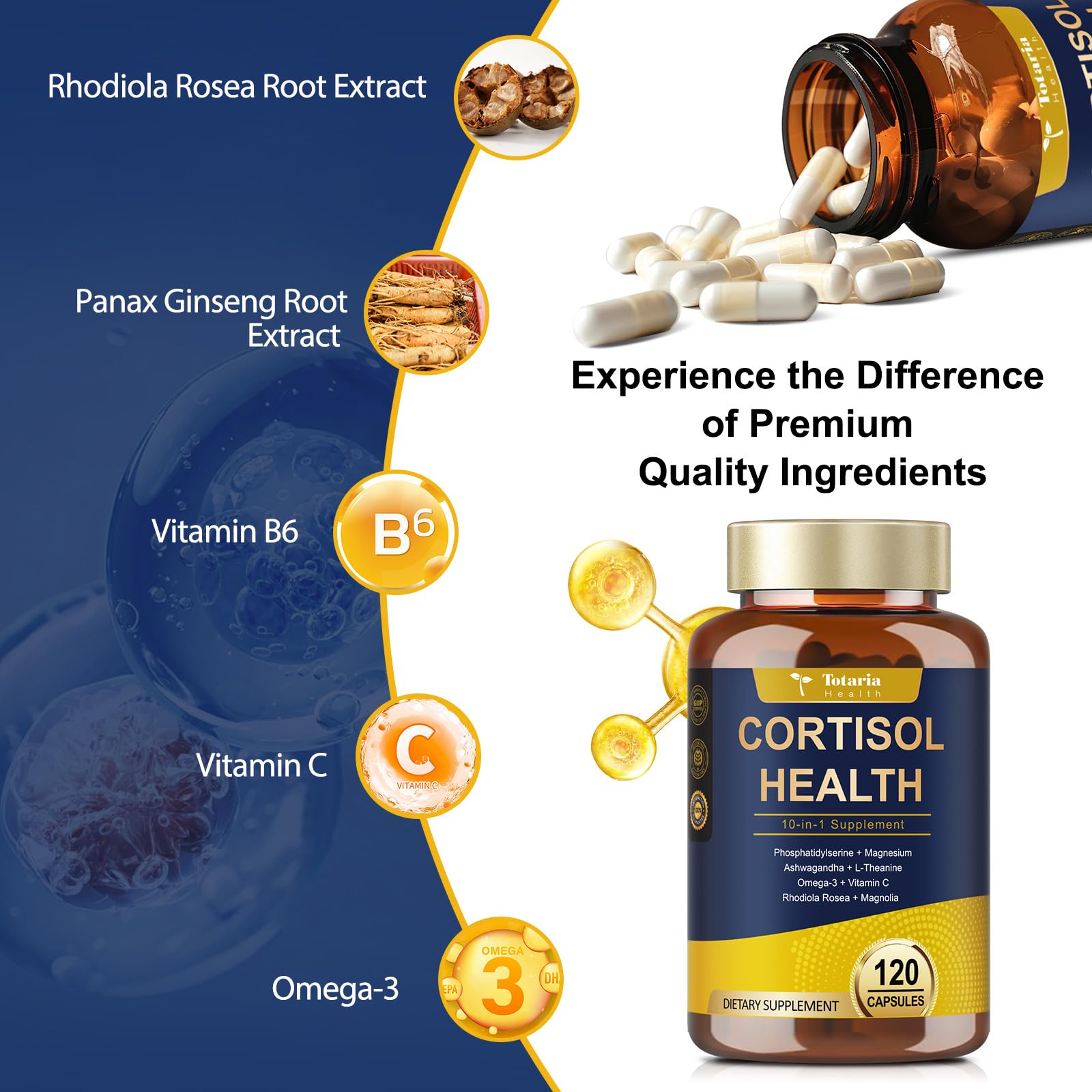 Totaria Cortisol Supplement with Ashwagandha,Magnesium,Rhodiola Rosea,L Theanine,Hormone Balance for Women 120 Vegan Capsules (Pack of 1) - OzHealthStandard