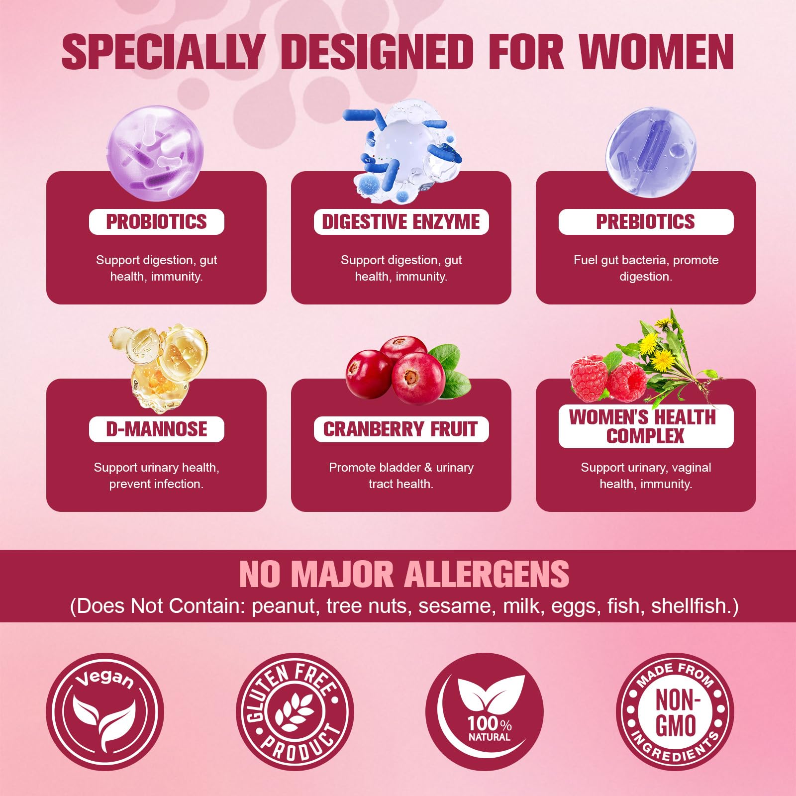 Totaria Probiotics for Women, 120 Billion Women Probiotic, with Akkermansia, Digestive Enzymes & Prebiotics, Cranberry, D-Mannose, for Gut, Vaginal, Urinary - OzHealthStandard