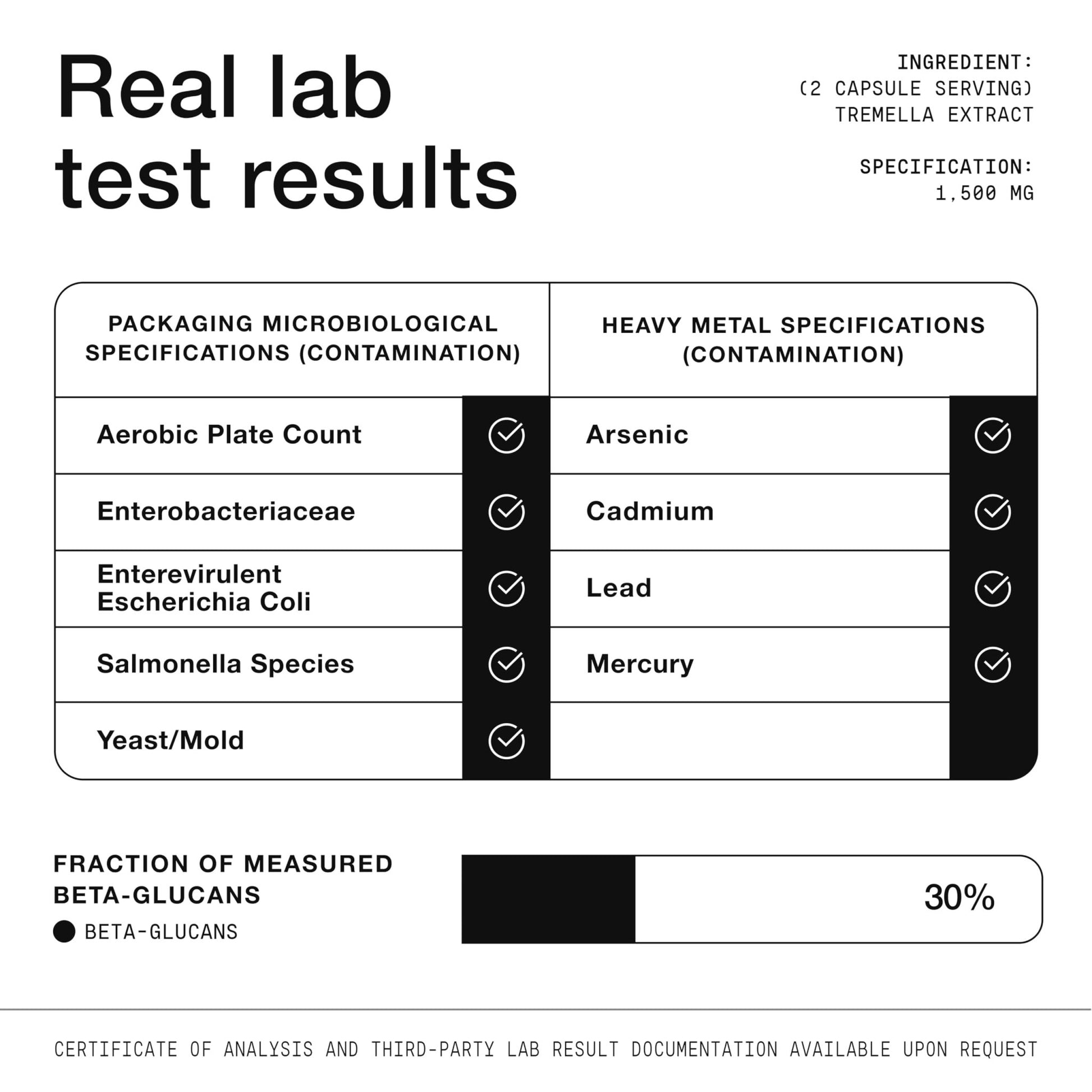 Tremella Mushroom Ultra High Potency 15:1 Extract with 30% Beta Glucans - Pure & Concentrated Formula - Third-Party Lab Tested for Purity & Quality - 120 Capsules - OzHealthStandard