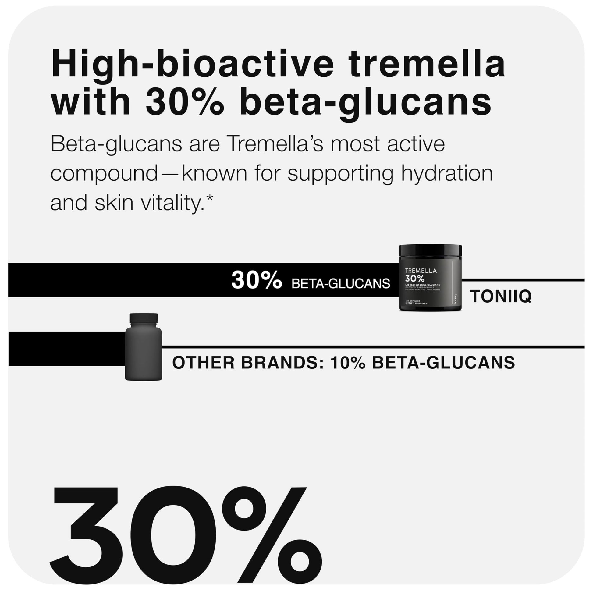 Tremella Mushroom Ultra High Potency 15:1 Extract with 30% Beta Glucans - Pure & Concentrated Formula - Third-Party Lab Tested for Purity & Quality - 120 Capsules - OzHealthStandard