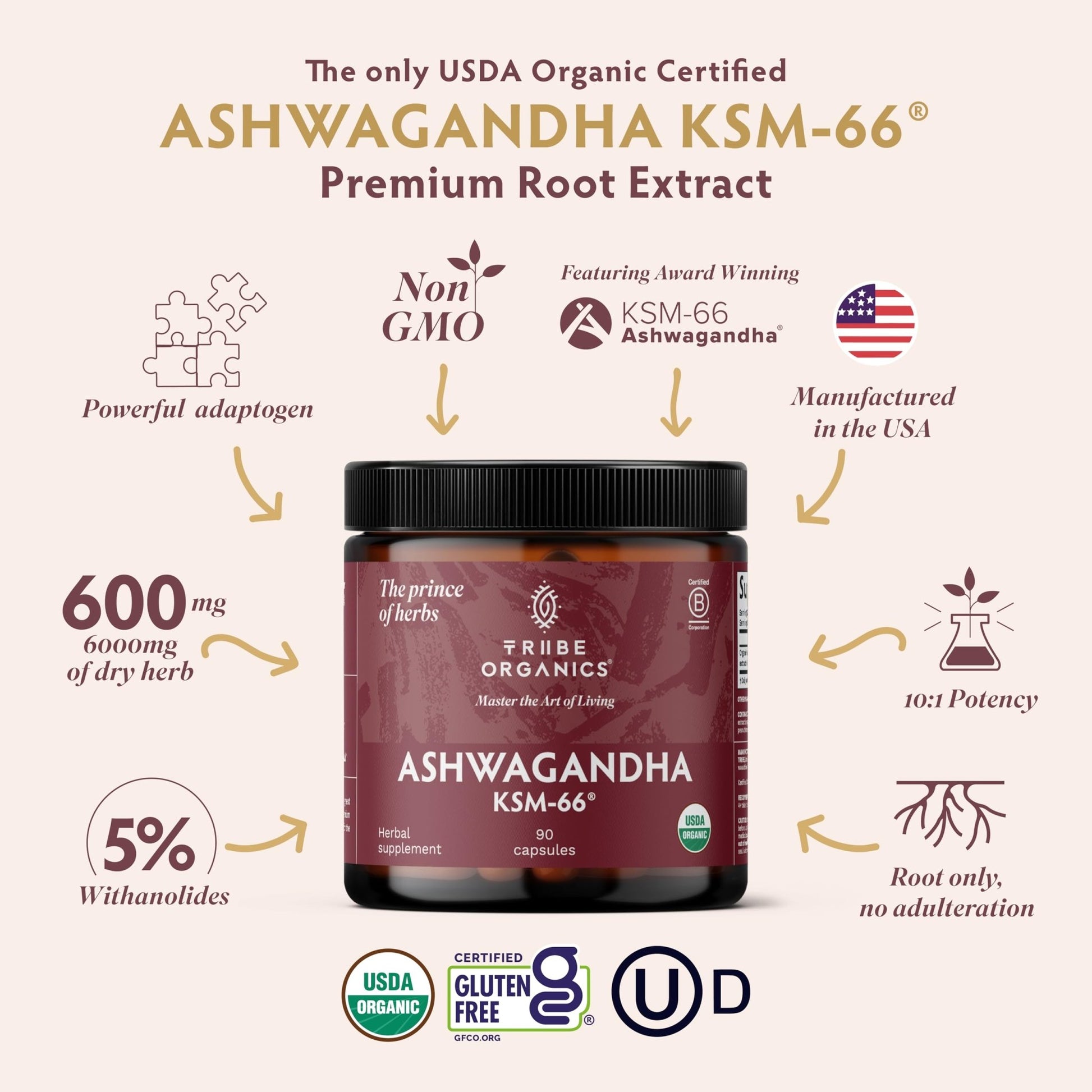 TRIBE ORGANICS Ashwagandha KSM 66 Pure Organic Root Powder Extract Ayurvedic Supplement - Focus Mood Support Increase Energy Strength 600mg of Natural KSM66 for Superior Absorption - 90 Capsules - OzHealthStandard