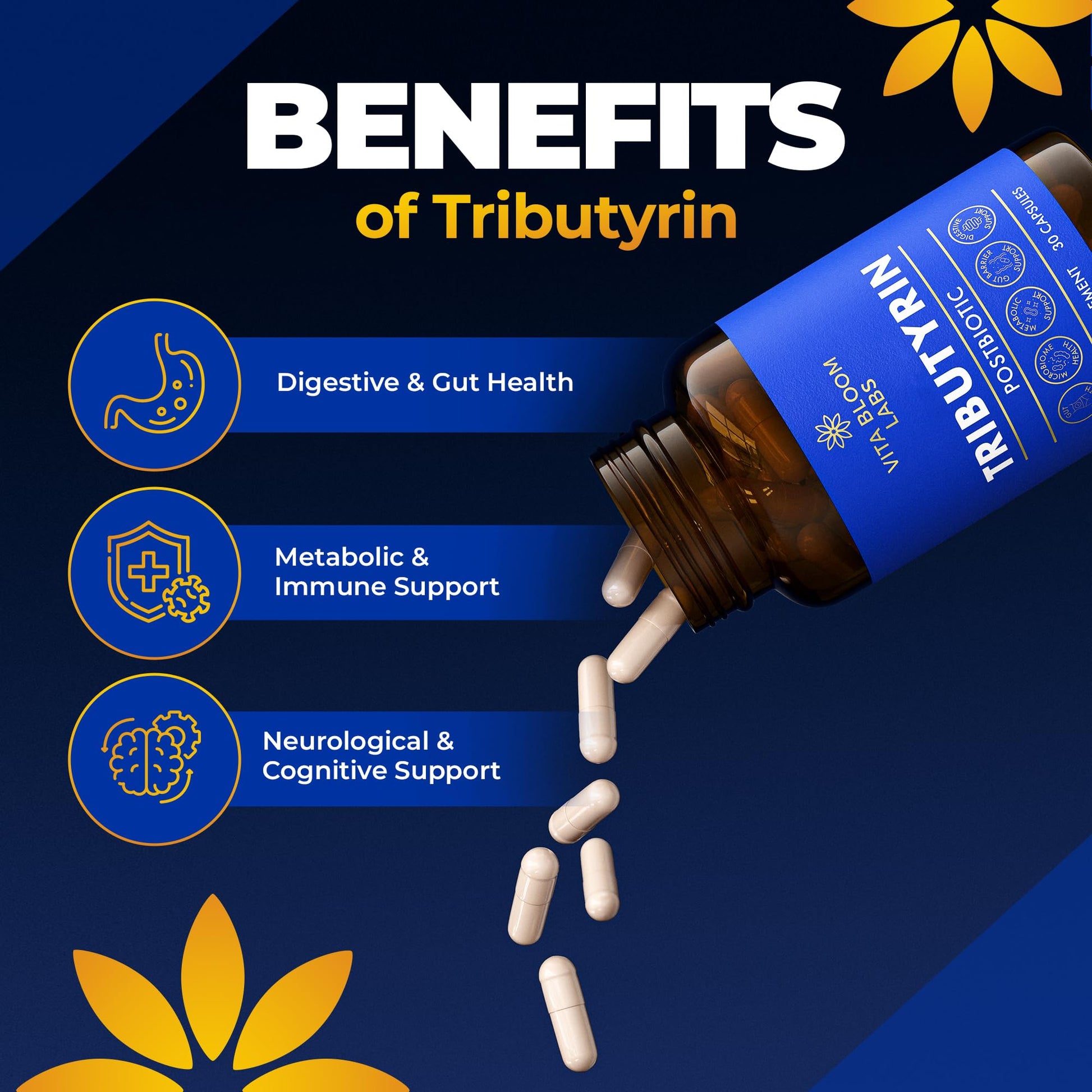 Tributyrin Supplement - Better Delivery & More Effective than Sodium Butyrate - Gut Health & Digestive Support - 3-in-1 Butyrate Postbiotics for Leaky Gut & Gut Barrier Support - 30 Capsules - OzHealthStandard