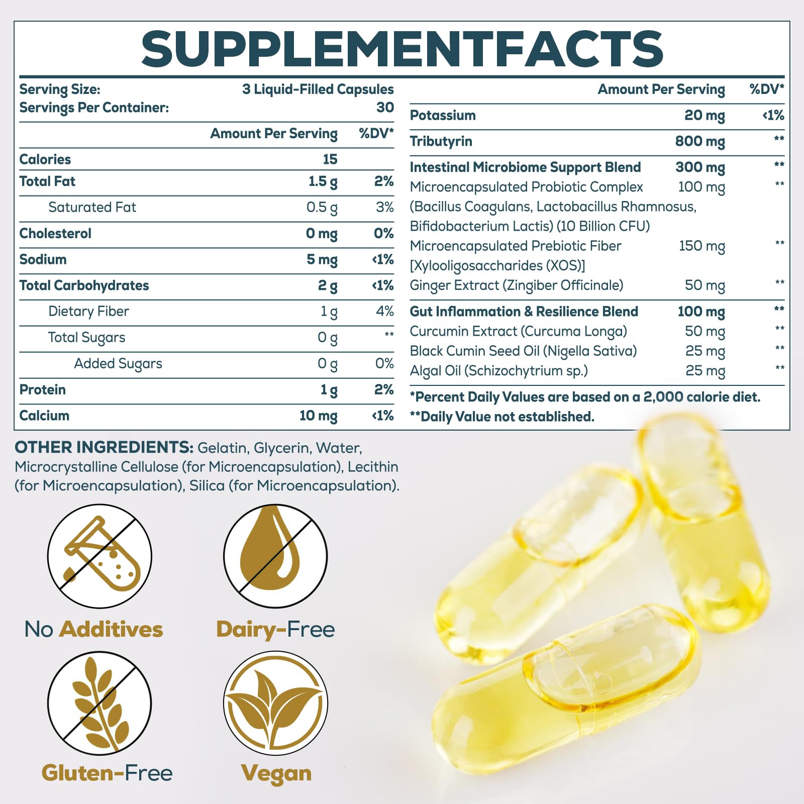 Tributyrin Supplement for Gut & Immune 800mg | High Bioavailability with Microencapsulated Probiotics & Prebiotics - Advanced Liquid-Filled Tributyrin Complex, Gluten Free, 90 Capsules - OzHealthStandard