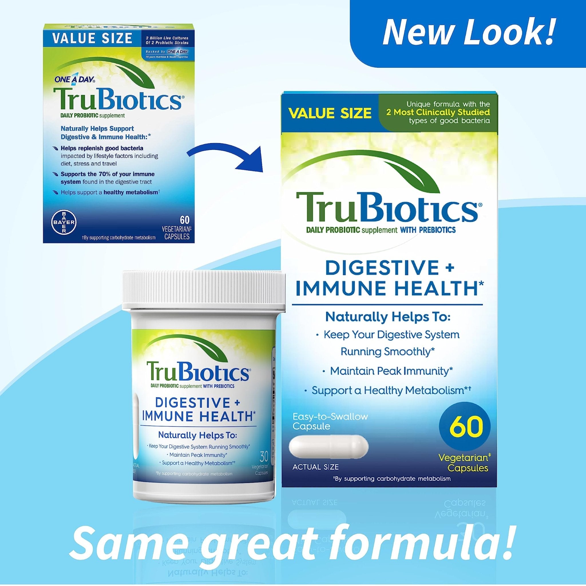 TruBiotics Probiotics for Digestive & Immune Health, Supports Regularity & Helps Relieve Abdominal Discomfort, Gas & Bloating, 2 Clinically Studied - OzHealthStandard