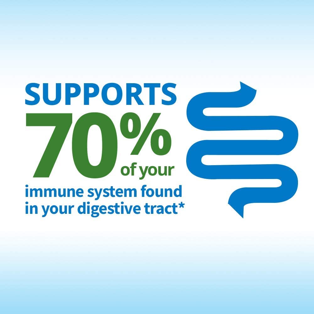 TruBiotics Probiotics for Digestive & Immune Health, Supports Regularity & Helps Relieve Abdominal Discomfort, Gas & Bloating, 2 Clinically Studied - OzHealthStandard