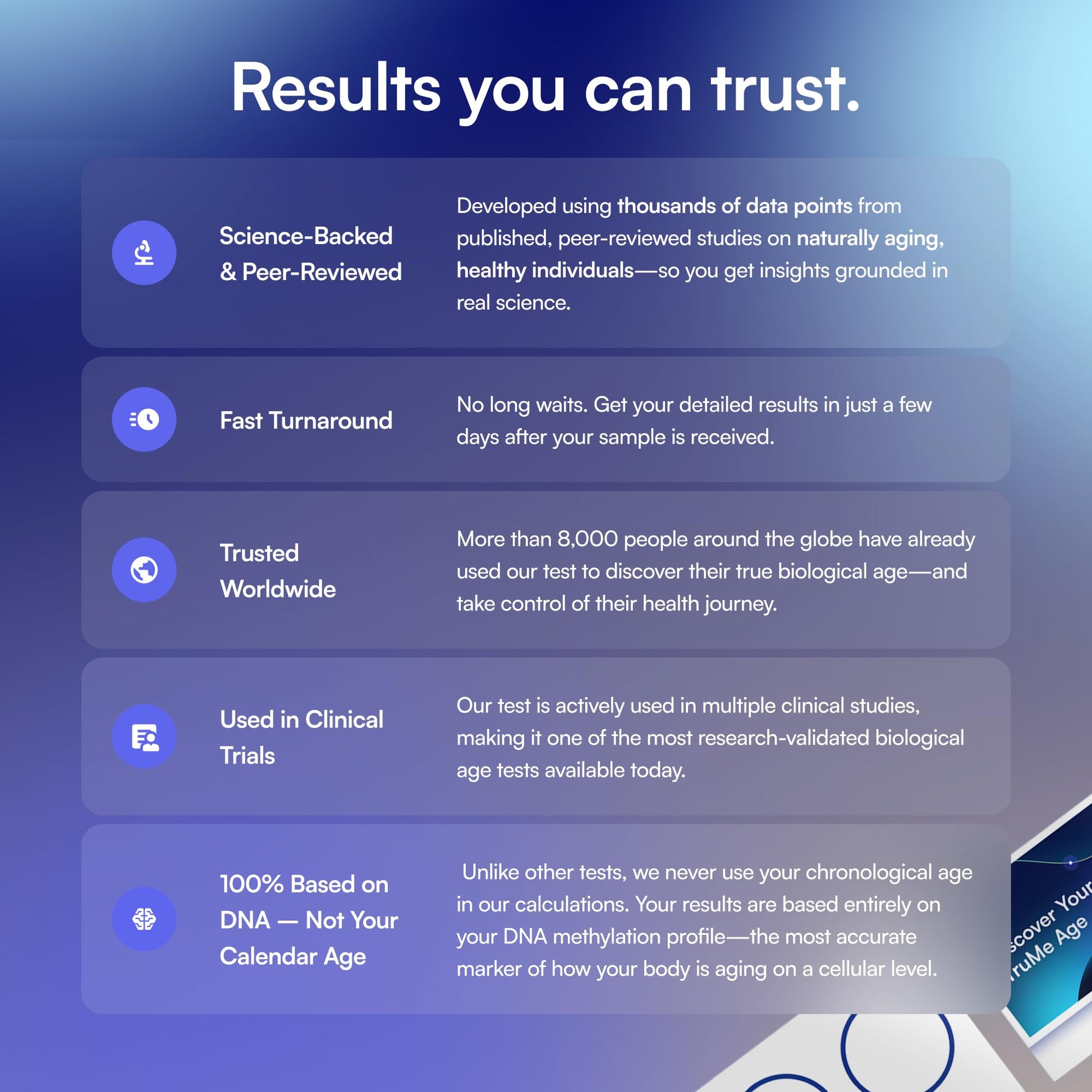 TruMe Labs Biological Age at-Home Test Kit (Saliva) – Biological Age Estimate + Peer Percentile Comparison, 10-Page Action Plan, Results in 1–2 Weeks. - OzHealthStandard