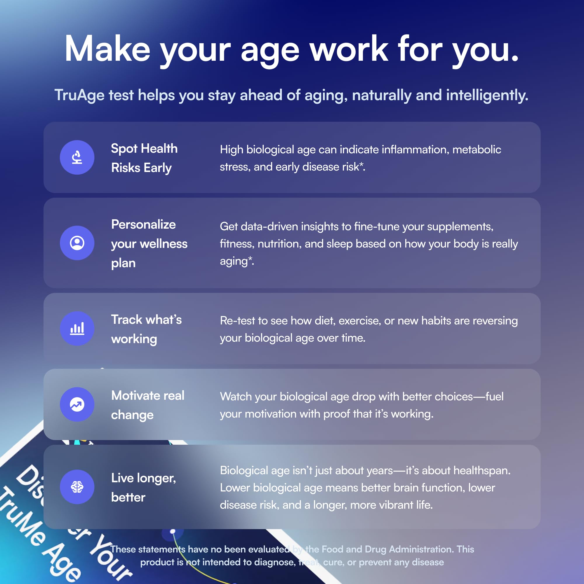 TruMe Labs Biological Age at-Home Test Kit (Saliva) – Biological Age Estimate + Peer Percentile Comparison, 10-Page Action Plan, Results in 1–2 Weeks. - OzHealthStandard