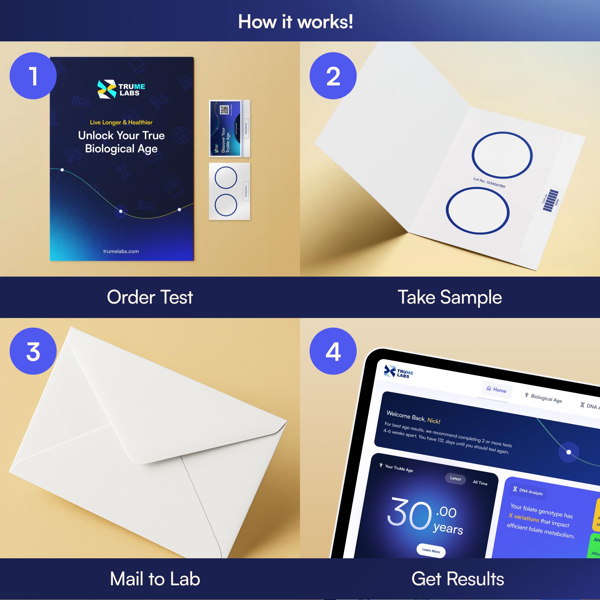 TruMe Labs Biological Age at-Home Test Kit (Saliva) – Biological Age Estimate + Peer Percentile Comparison, 10-Page Action Plan, Results in 1–2 Weeks. - OzHealthStandard