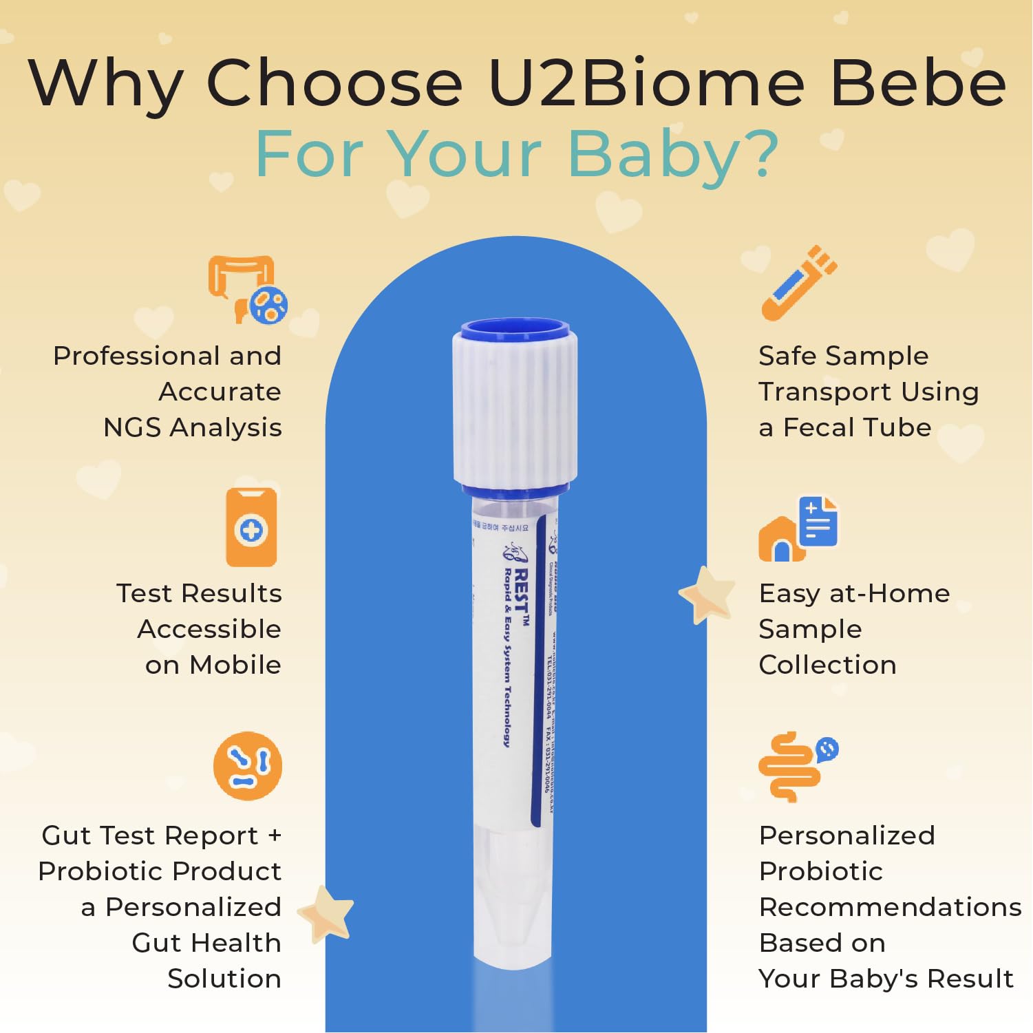 U2Biome Bebe Baby Gut Microbiome Test Kit, at-Home Collection Kit, Health Indicators for Growth & Development & Allergy, Personalized Report & Probiotics Recommendations, from 0 to 60 Months - OzHealthStandard