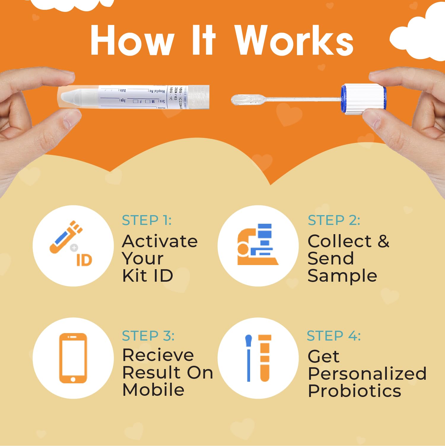 U2Biome Bebe Baby Gut Microbiome Test Kit, at-Home Collection Kit, Health Indicators for Growth & Development & Allergy, Personalized Report & Probiotics Recommendations, from 0 to 60 Months - OzHealthStandard