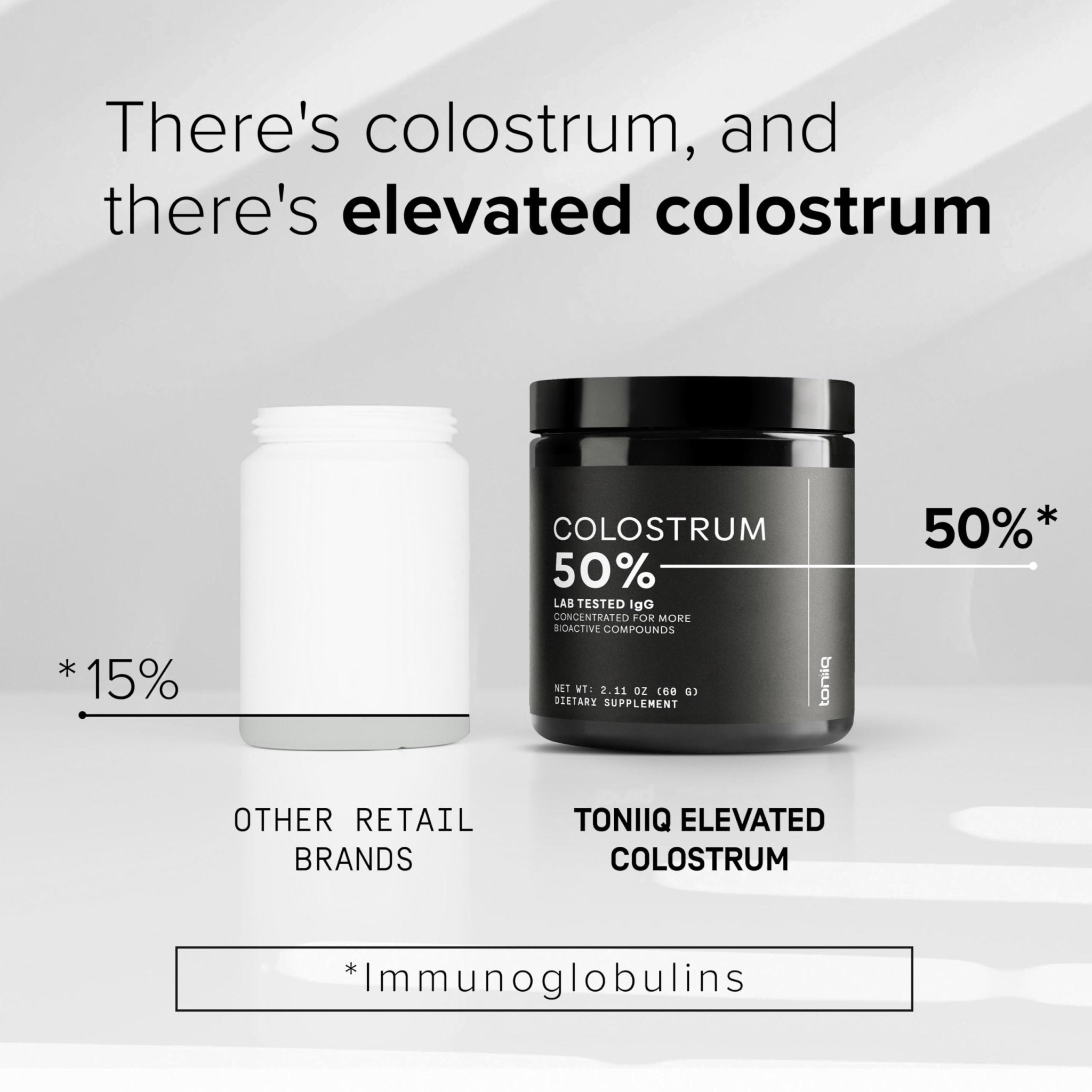 Ultra High Strength Bovine Colostrum Powder - 50% IgG - 2,000mg per Serving - Third Party Tested for Potency - Supports Immune, Gut, and Skin Health - 30 Servings -Premium Bovine Colostrum Supplement - OzHealthStandard