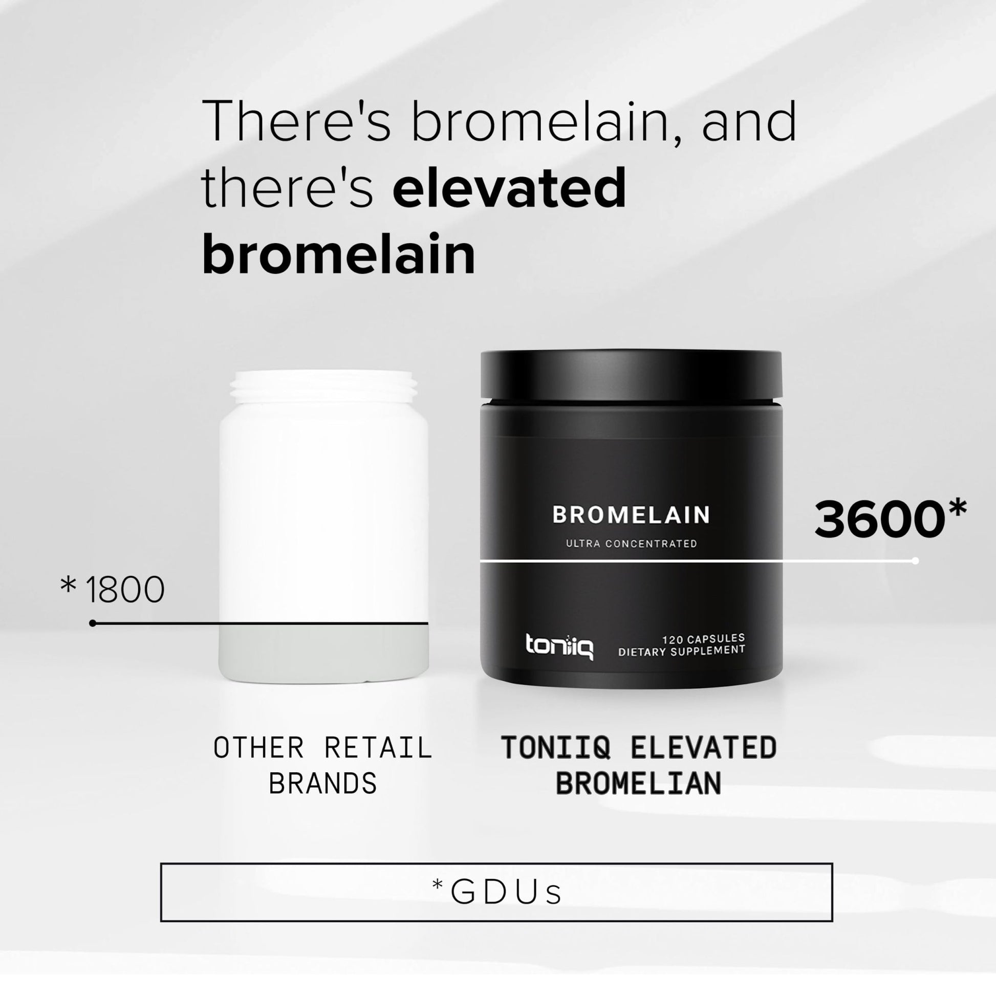 Ultra High Strength Bromelain 500mg - 3600 GDU/Gram - Highly Concentrated and Bioavailable - Third-Party Tested Formula - 120 Vegetarian Capsules - 120 Servings Per Container - Bromelain Supplement - OzHealthStandard
