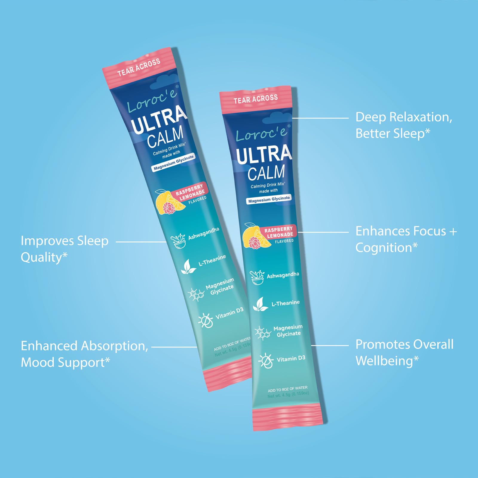 UltraCalm Super Cortisol Drink with Magnesium Glycinate, Ashwagandha, L-Theanine, Vitamin D3, Magnesium Powder for Sleep & Stress Relief - OzHealthStandard