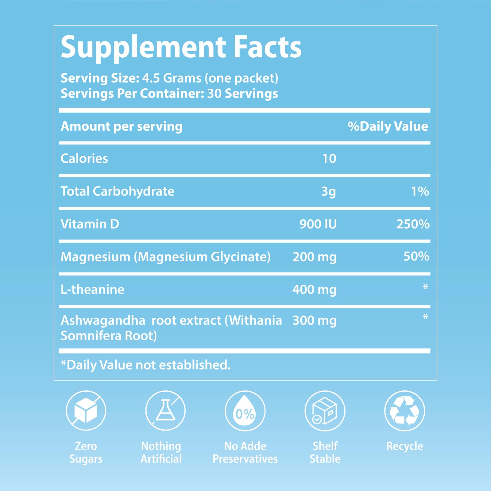 UltraCalm Super Cortisol Drink with Magnesium Glycinate, Ashwagandha, L-Theanine, Vitamin D3, Magnesium Powder for Sleep & Stress Relief - OzHealthStandard
