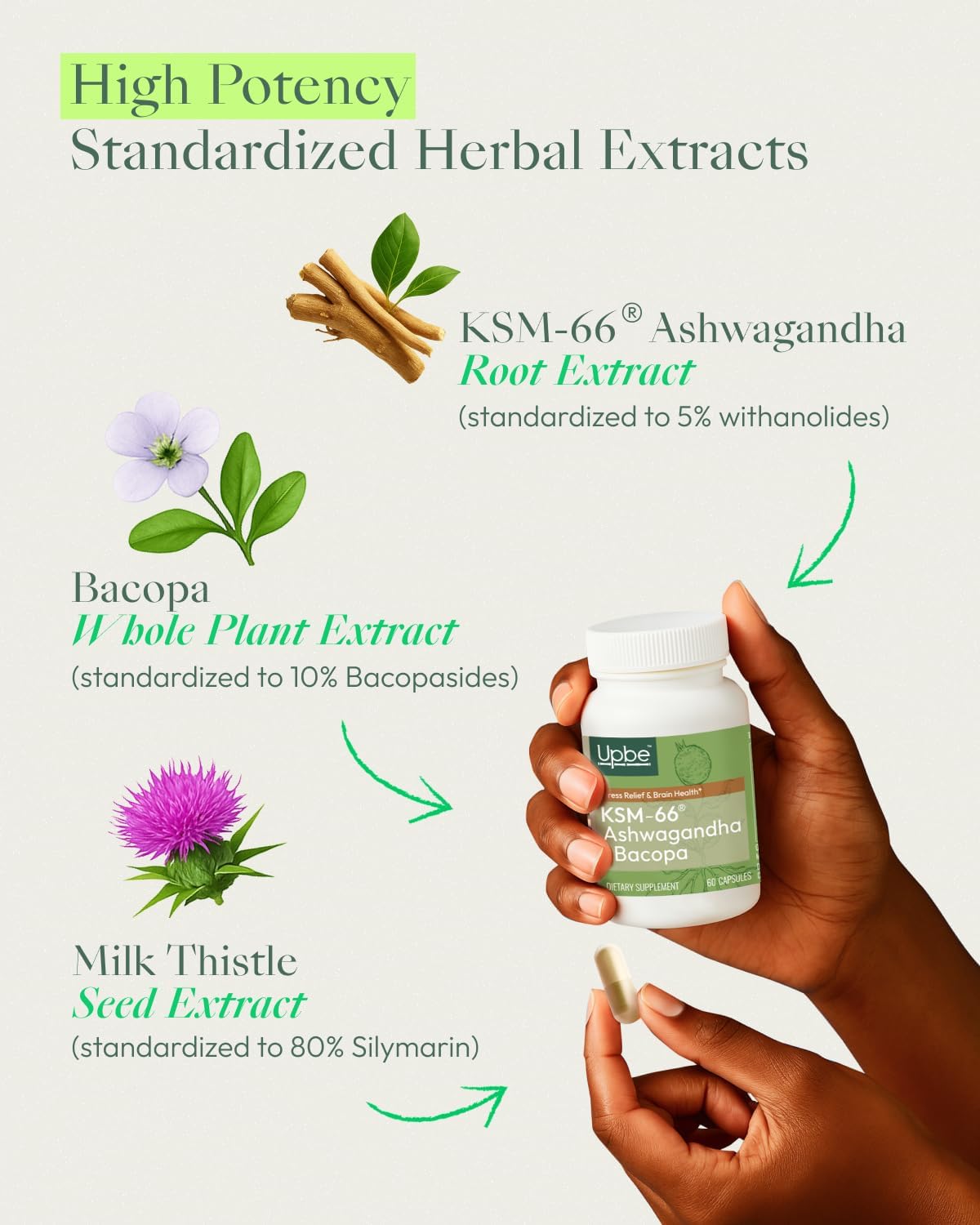 Upbe Ashwagandha Supplements for Women & Men - KSM-66® with Bacopa & Milk Thistle, 60 Vegan Capsules - Stress Relief, Mood, Cortisol Support, Extra Strength Ashwagandha Capsules - OzHealthStandard