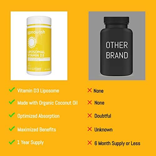 UpNourish Liposomal Vitamin D3 5000 IU Softgels - 1 Year Supply | Organic Coconut Oil Infused Vitamin D Supplements - Support Bone, Dental, Heart, Mood & Immune Health - Non GMO Gluten Free - 365 ct - OzHealthStandard