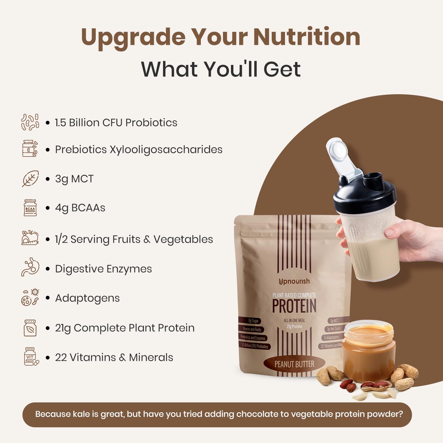 UpNourish Peanut Butter Vegan Protein Powder 54 Superfoods Powder,1.5 Billion CFU Probiotics 21g Plant Based Protein,No Sugar No Dairy No GMO Dairy Free,Meal Replacement Shake Keto-Friendly Low-Carb Diet,15 Servings - OzHealthStandard