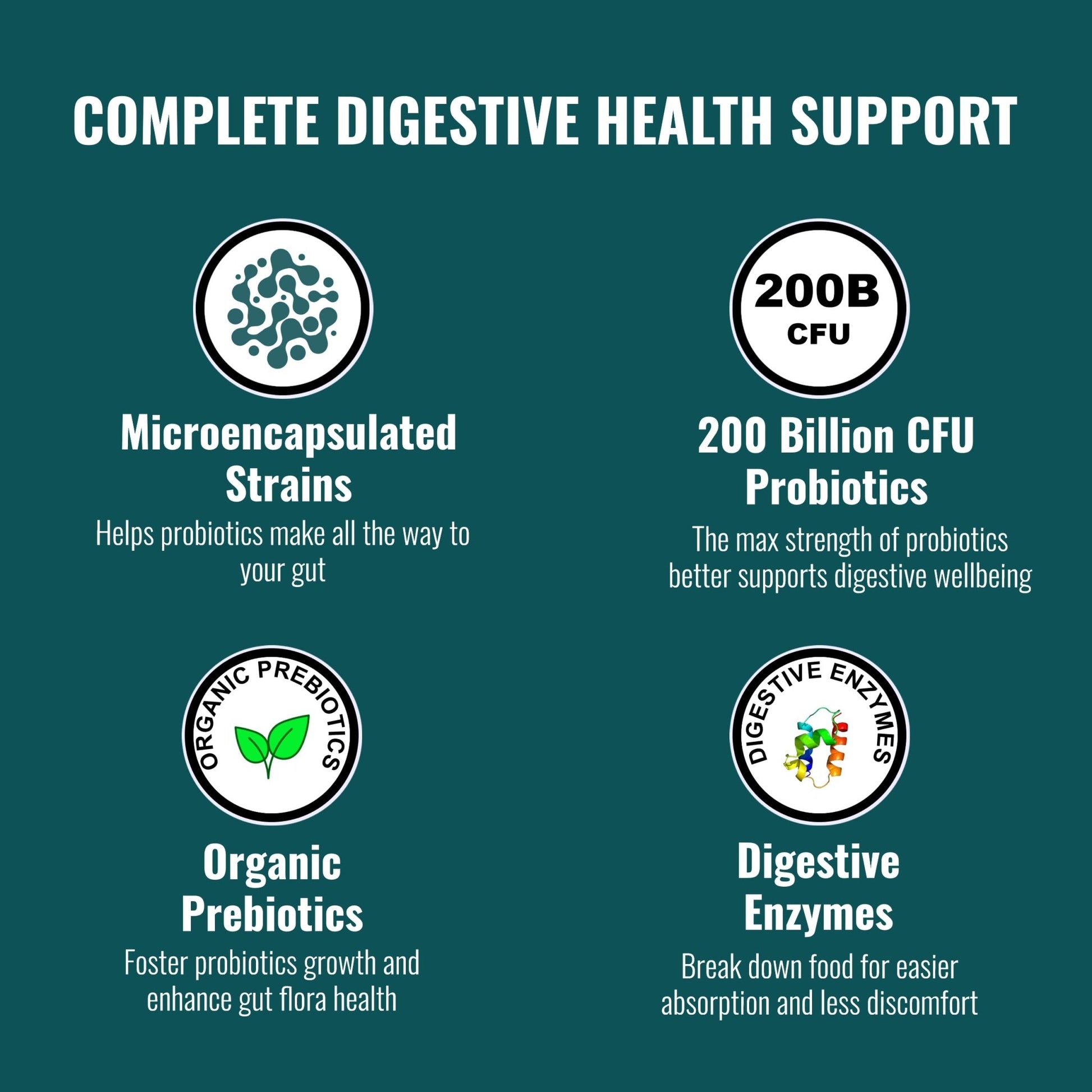 UpNourish Probiotics - 200 Billion CFUs for Men and Women, 15 Clinically Studied Strains, Prebiotics & Enzymes - 60 Vegan Capsules - OzHealthStandard