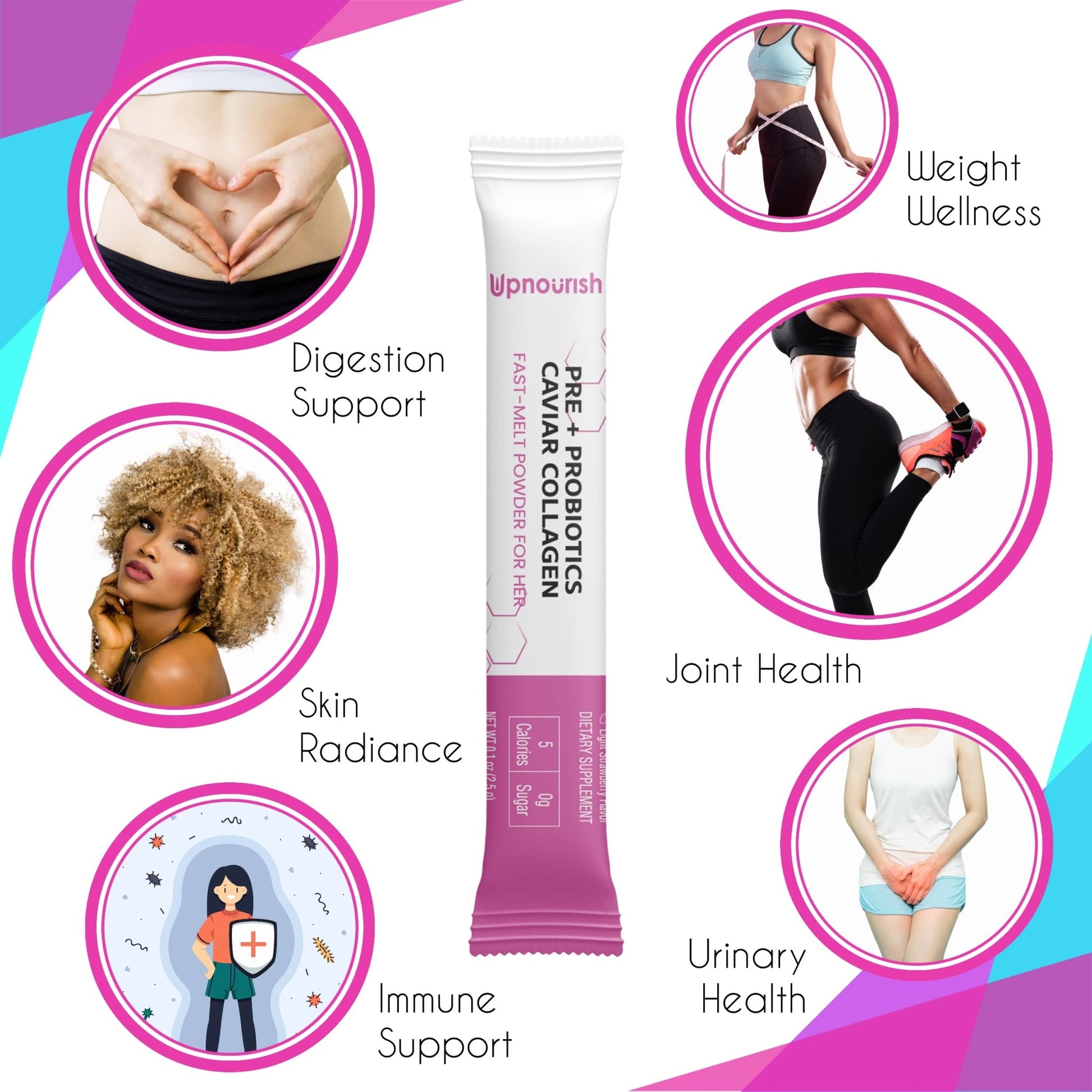 UpNourish Probiotics, Caviar Collagen with Prebiotics for Women's Digestive, Skin Radiance, and Feminine Health with Cranberry - OzHealthStandard
