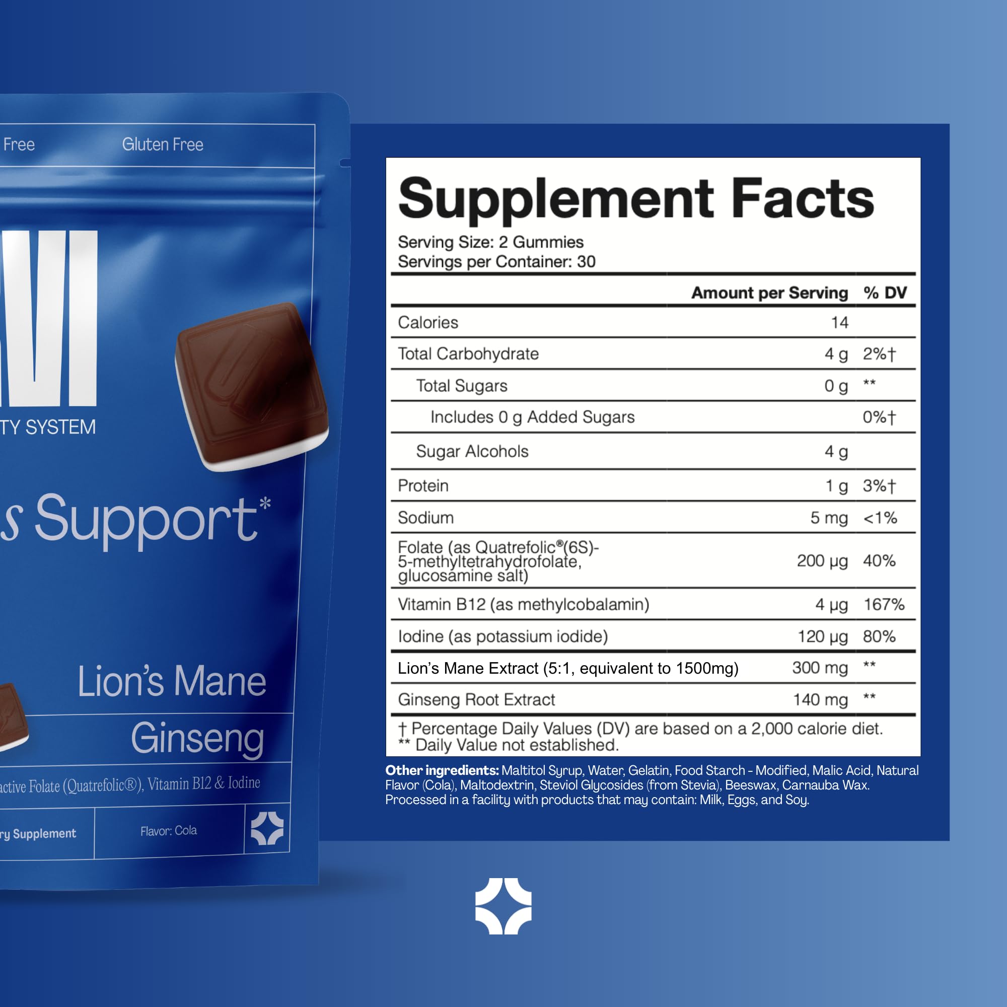 URVI 1500mg Lion's Mane Gummies with Ginseng, Folate 5-MTHF, B12 & Iodine – Focus Nootropic Brain Supplement Boosts Memory, Focus & Energy – Sugar-Free – Cola Flavor – 60 Count - OzHealthStandard
