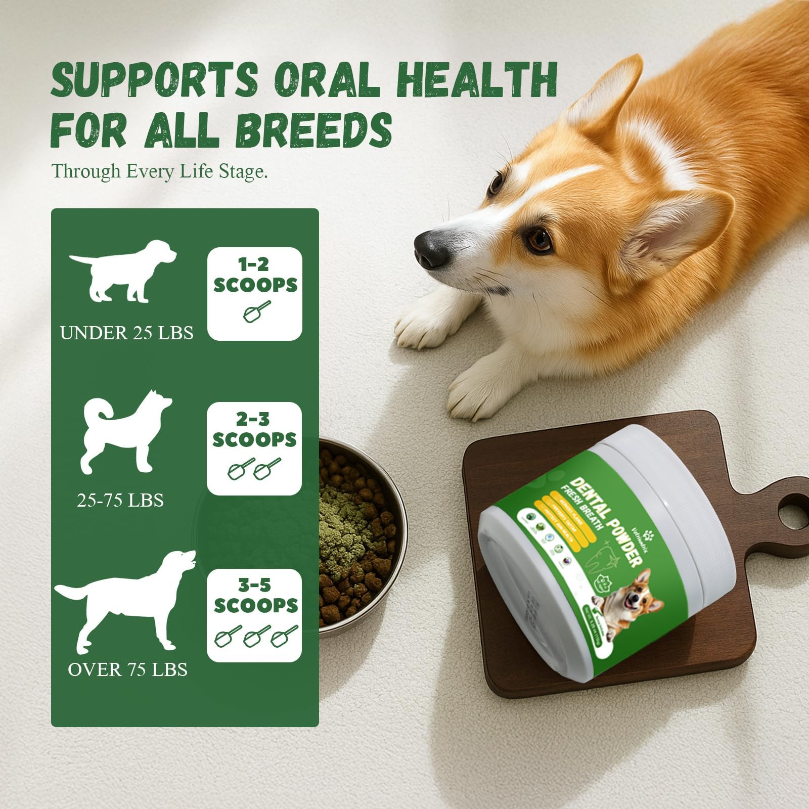 Vetriuntrix Dog Dental Powder, Dental Powder for Dogs Teeth Cleaning and Breath Fresh, Dog Teeth Cleaning Powder with Natural Plants Ingredients and Postbiotics, 200g - OzHealthStandard